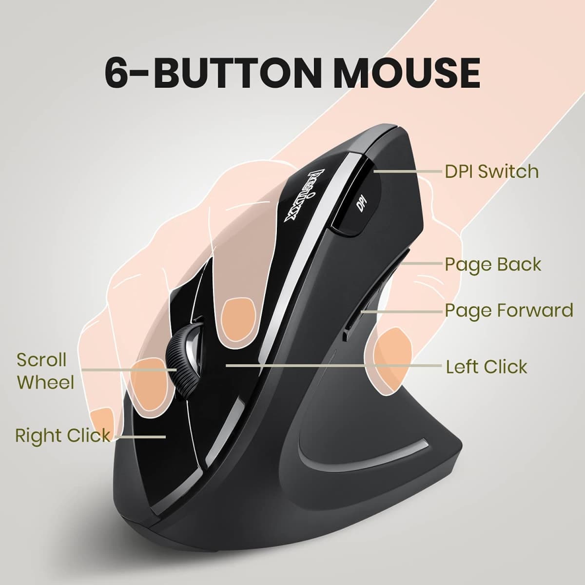 Perixx PERIMICE-713 Wireless Ergonomic Vertical Mouse - 800/1200/1600 DPI - Right Handed - Recommended with RSI User thumbnail 3