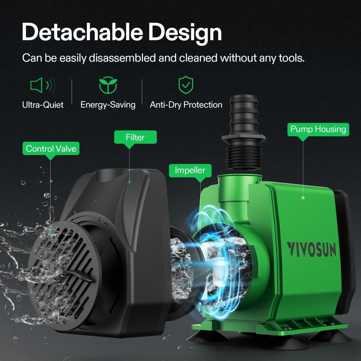 VIVOSUN 800GPH Submersible Pump(3000L/H, 24W), Ultra Quiet Water Pump with 10ft High Lift, Fountain Pump with 5ft Power Cord, 3 Nozzles for Fish Tank, Pond, Aquarium, Statuary, Hydroponics thumbnail 5
