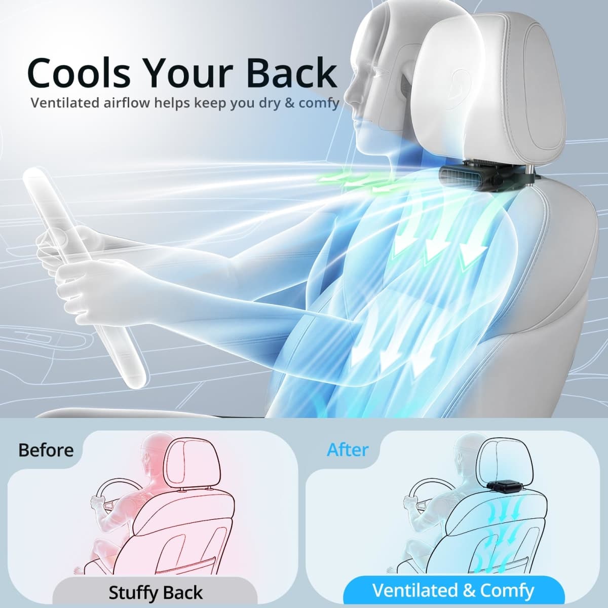 Bicboz Car Fan for Driver and Passenger's Seat - Mini Portable USB Backseat Cooling Fan for Kids Baby Quiet headrest Neck Fan with 3 Adjustable Wind Speeds for Cars Vehicle Jeep Van RV Truck thumbnail 2