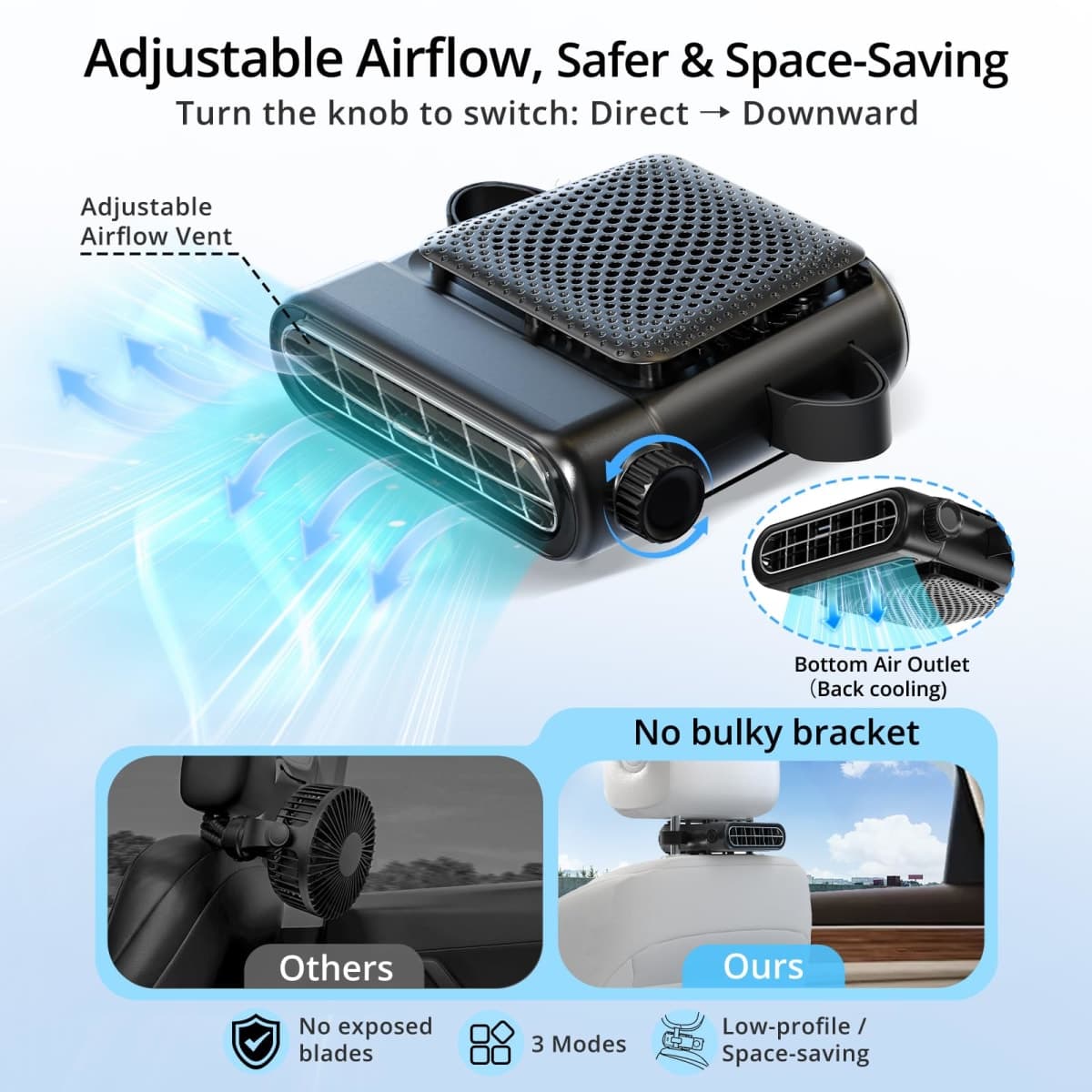 Bicboz Car Fan for Driver and Passenger's Seat - Mini Portable USB Backseat Cooling Fan for Kids Baby Quiet headrest Neck Fan with 3 Adjustable Wind Speeds for Cars Vehicle Jeep Van RV Truck thumbnail 4