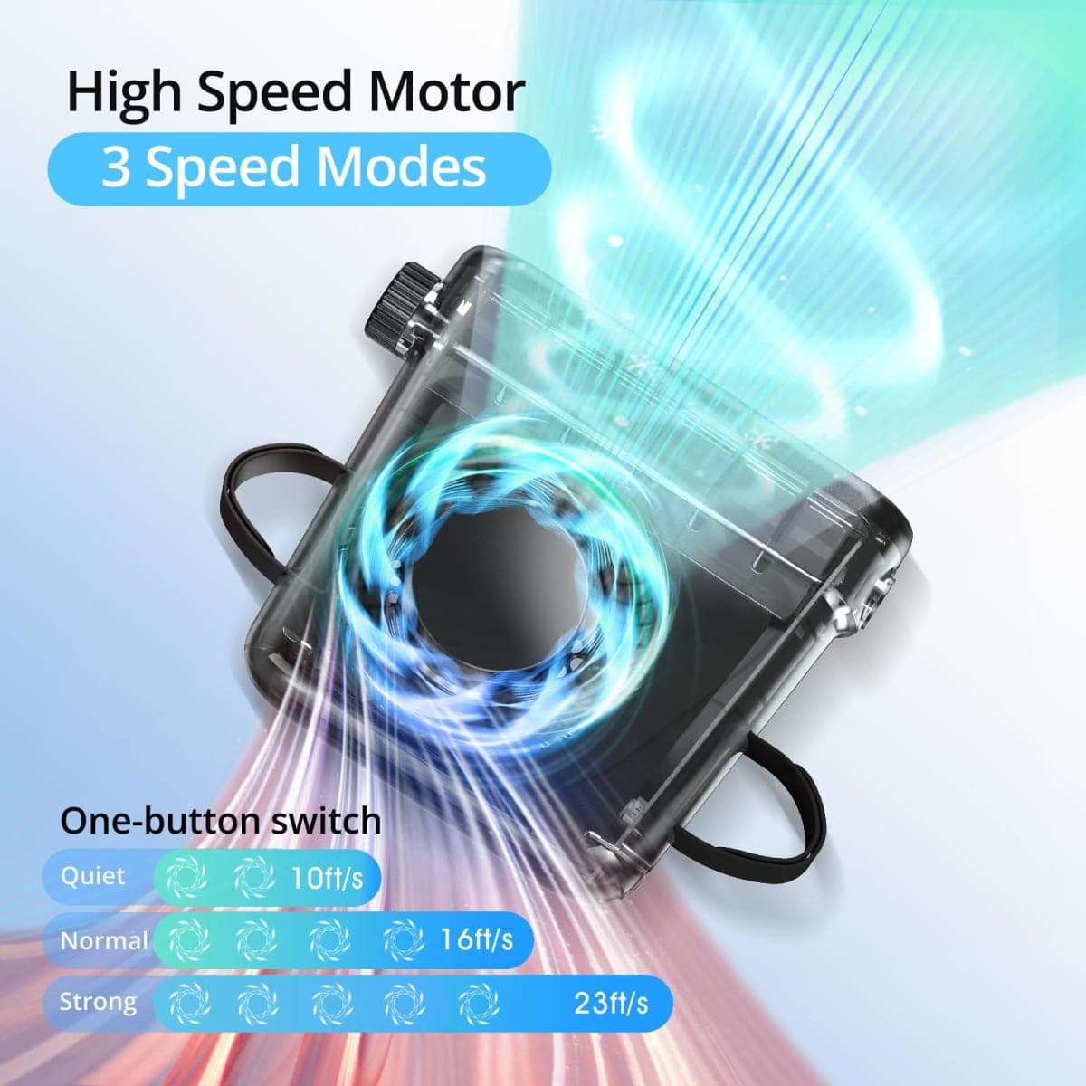 Bicboz Car Fan for Driver and Passenger's Seat - Mini Portable USB Backseat Cooling Fan for Kids Baby Quiet headrest Neck Fan with 3 Adjustable Wind Speeds for Cars Vehicle Jeep Van RV Truck thumbnail 5