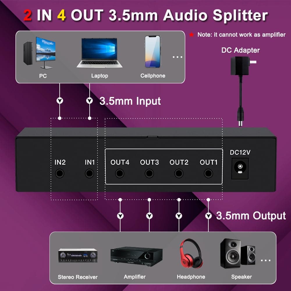 FlyroadUp 2 in 4 out 3.5mm Aux Audio Splitter Stereo Line Level Distributor Mixer with Independent Volume Control thumbnail 2