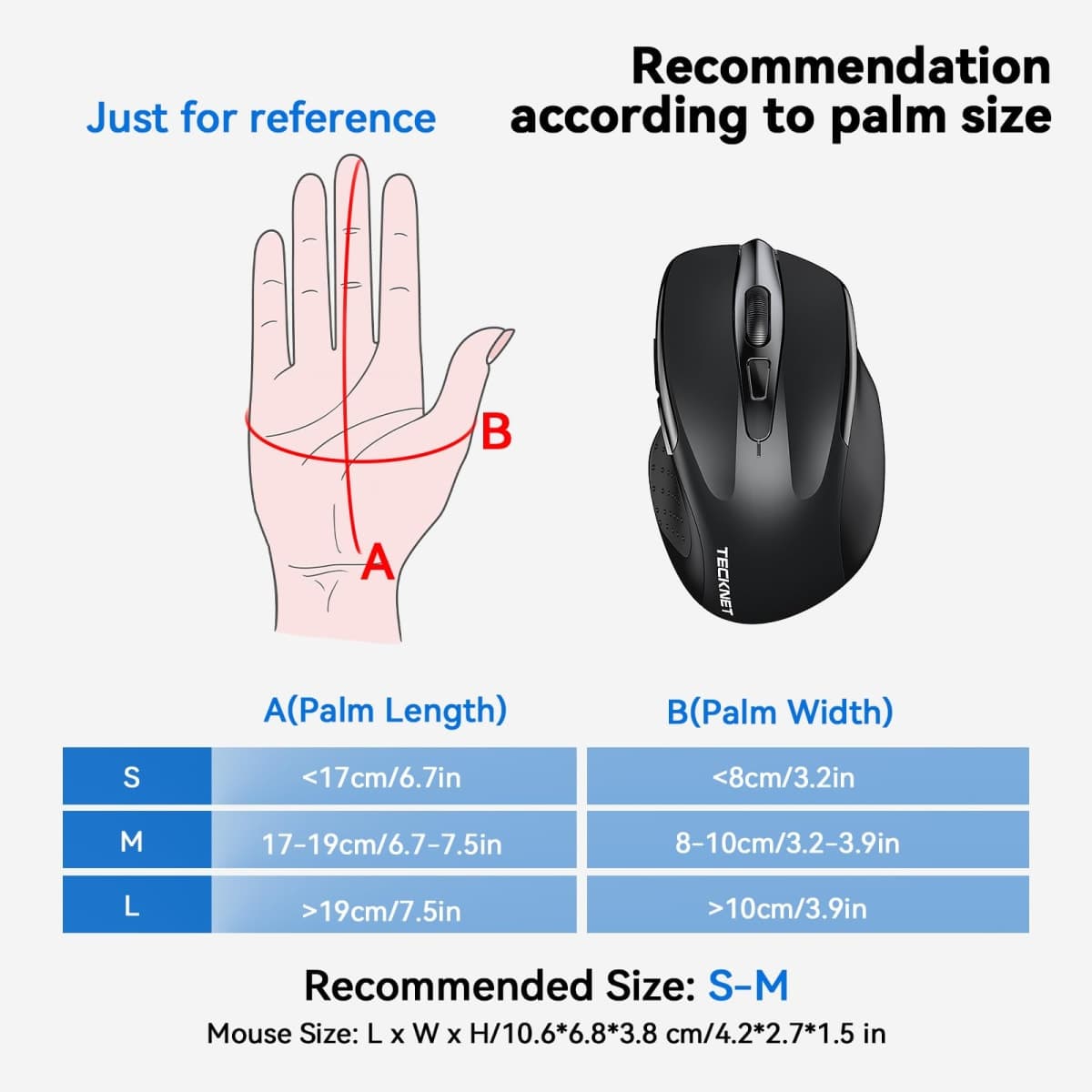 TECKNET Bluetooth Wireless Mouse(BT5.2/3.0 & 2.4G), Silent Click Computer Mouse, 5-Level Adjustable DPI, Ergonomic Portable Computer Mouse for Laptop, PC, Mac, Chromebook – Dark Black thumbnail 2