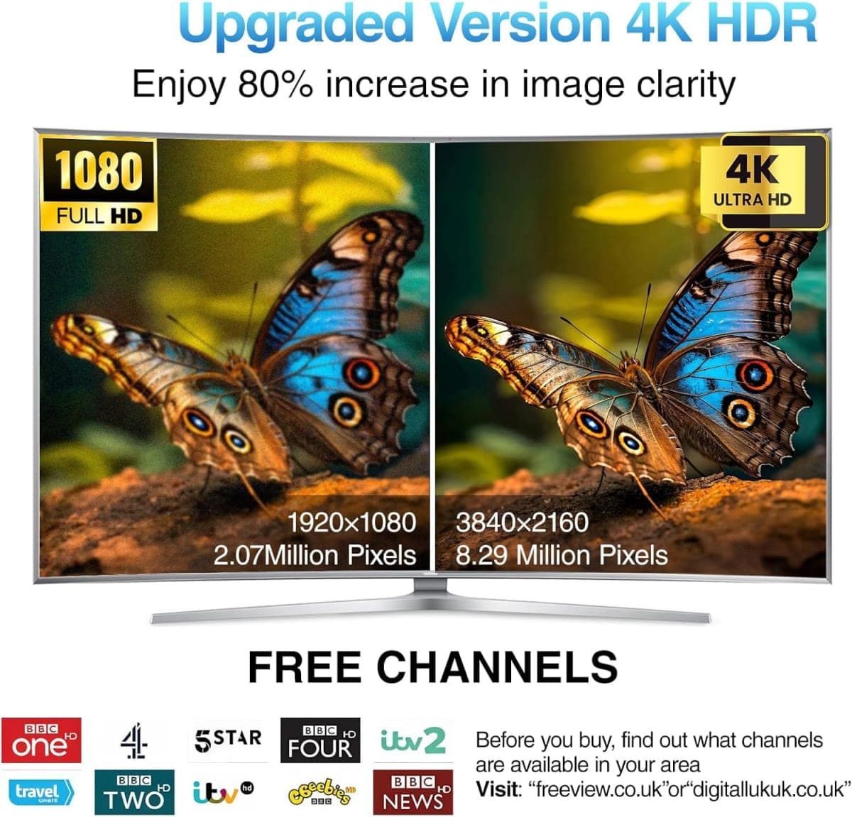 TV Antenna Indoor Antenna for Smart TV for Long Range Reception and All Smart TVs HD Digital Antenna with Amplifier Signal Booster for Local Channels Supports 4K 1080p-16.4ft(Blue) thumbnail 2