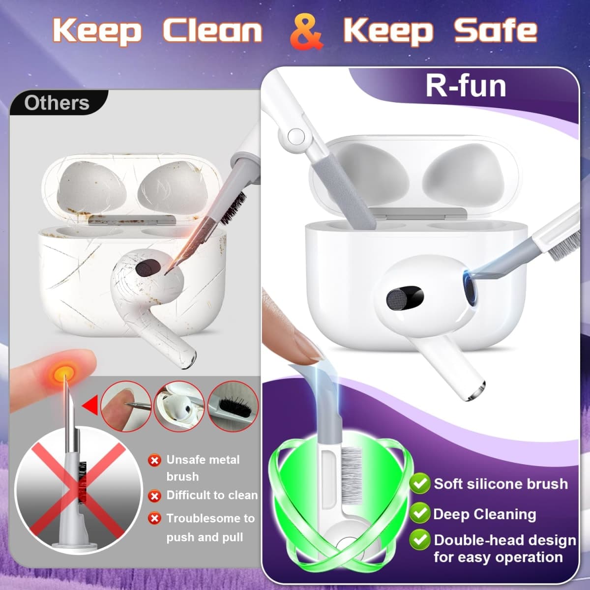 R-fun for AirPods 3rd Generation 2021 Charging Case Cover, Full Drop Protection Auto Pop-Up Lid Design for Apple Airpod 3 Gen Case with Cleaner Kit & Keychain,White thumbnail 4