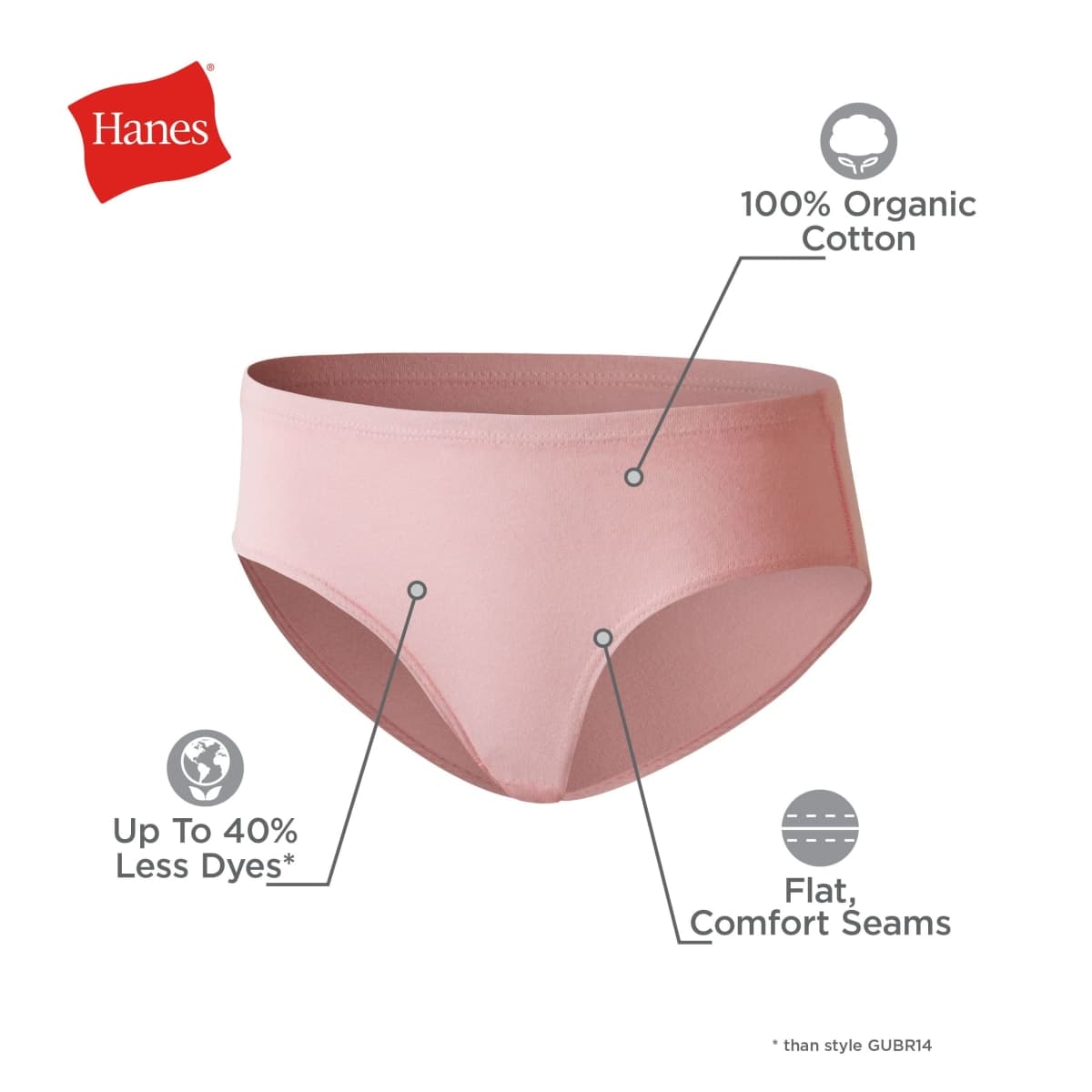 Hanes Ultimate Girls' Underwear, Pure Comfort Organic 100% Cotton Panties, Briefs & Hipsters, 8-Pack, Brief - Pink Blue Solids & Patterns, 10 thumbnail 3