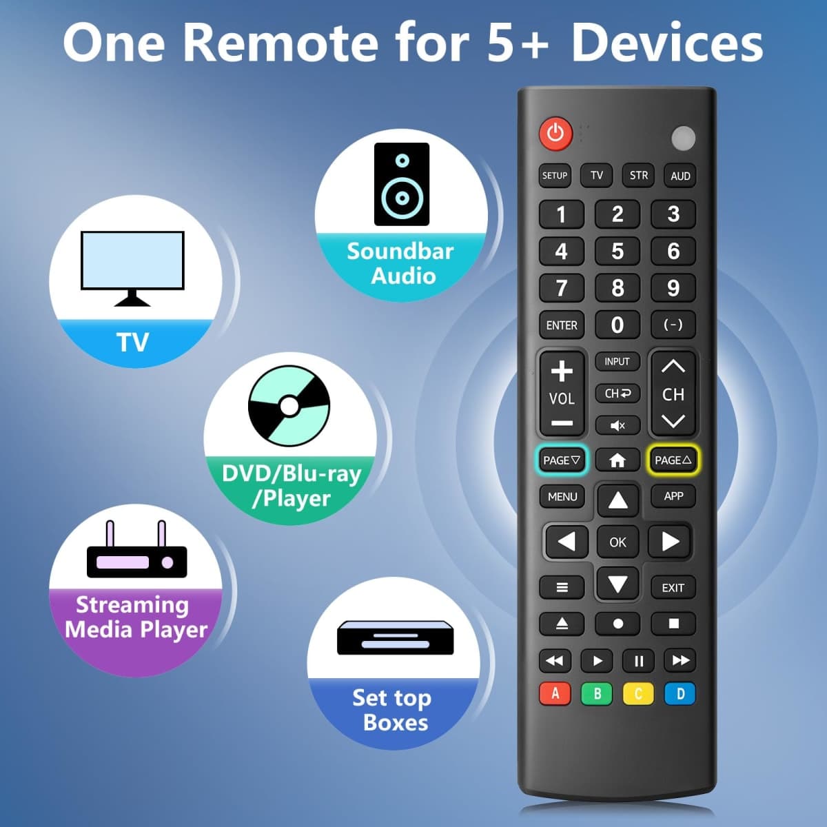 Universal-TV-Remote-Control for Samsung, LG, Hisense, TCL, Sony, Vizio, Onn, Toshiba, Philips and More DVD, Blu ray Player, Soundbar Devices thumbnail 2