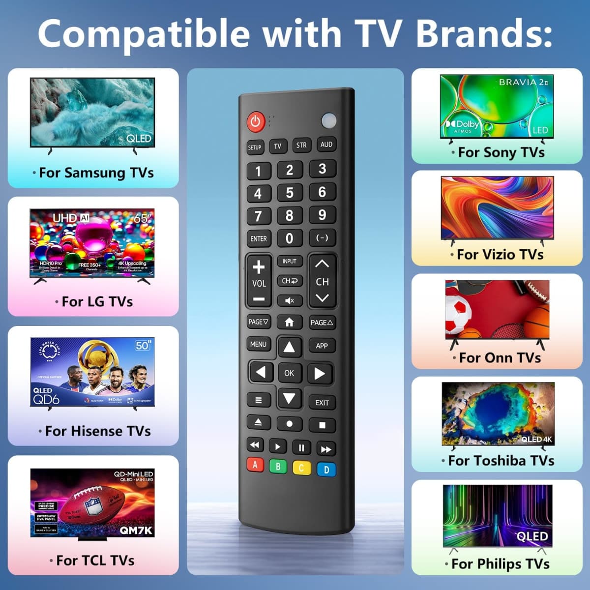 Universal-TV-Remote-Control for Samsung, LG, Hisense, TCL, Sony, Vizio, Onn, Toshiba, Philips and More DVD, Blu ray Player, Soundbar Devices thumbnail 3