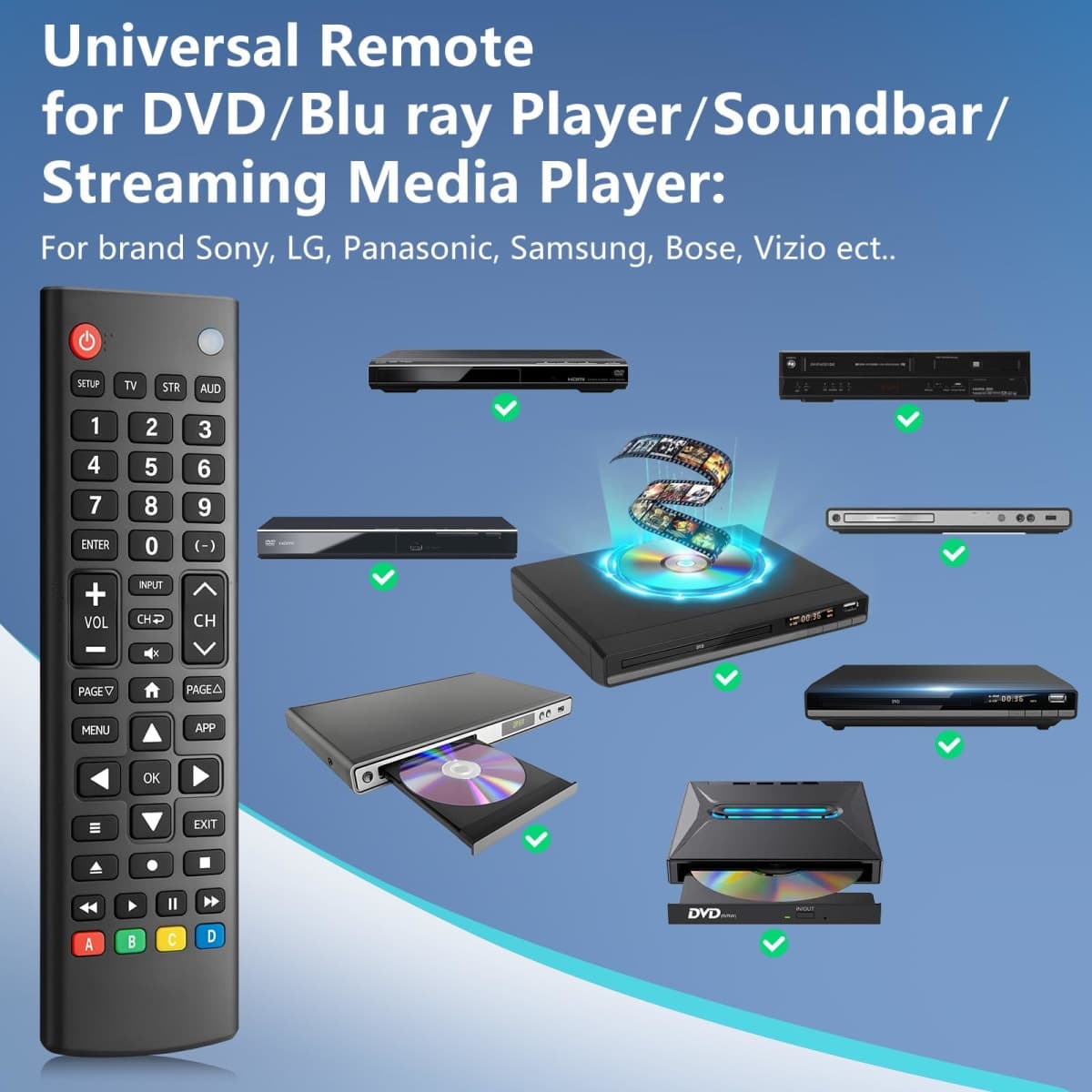 Universal-TV-Remote-Control for Samsung, LG, Hisense, TCL, Sony, Vizio, Onn, Toshiba, Philips and More DVD, Blu ray Player, Soundbar Devices thumbnail 4