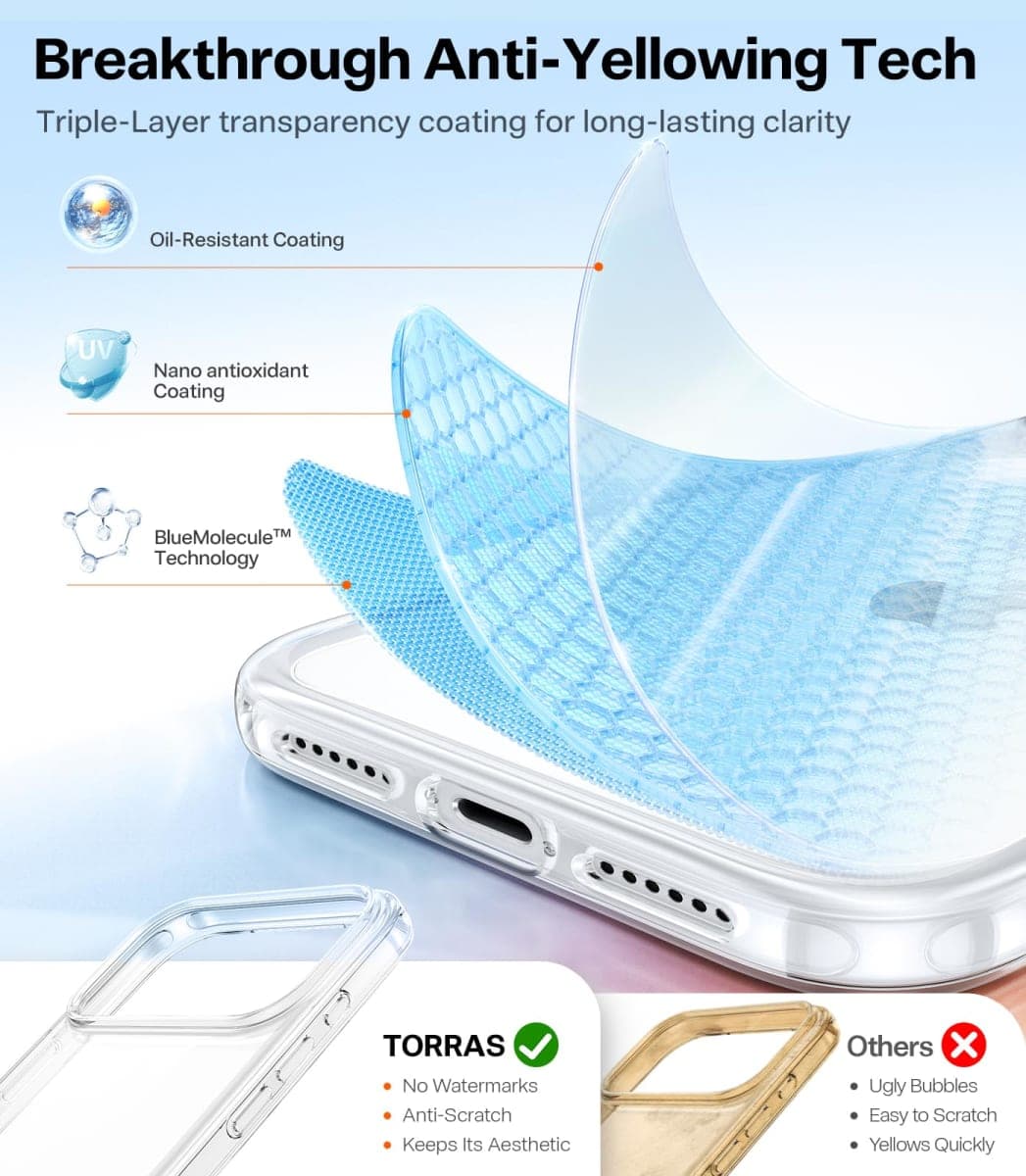 TORRAS Crystal Clear for 17 Pro Max Case, [Anti-Yellowing][Military-Grade Protection] X-ShockShield 4.0 Cushioning Shockproof, Slim Transparent Soft Bumper Protective Phone Cover 6.9", Clear thumbnail 4