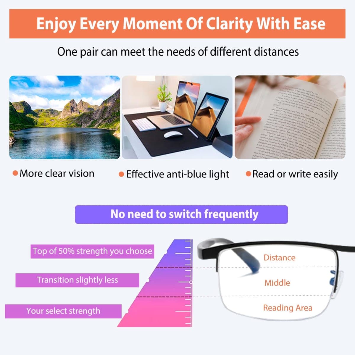 KISSOUL Photochromic Progressive Multifocus Reading Glasses Anti-blue Light Transition Multifocal Readers Clear Sunglasses thumbnail 2