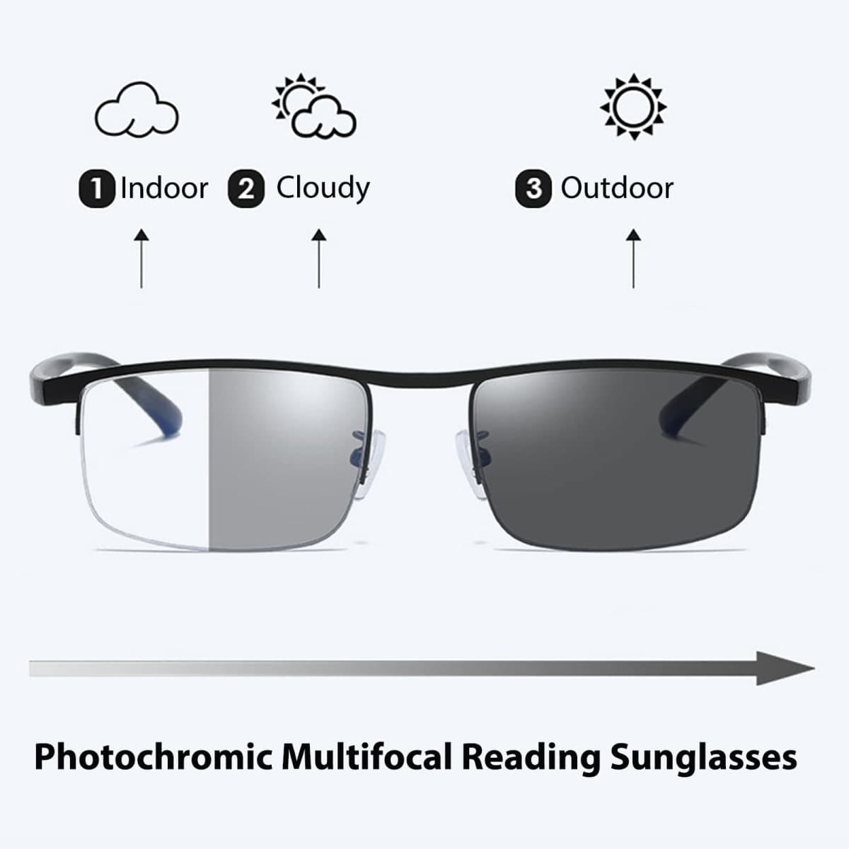 KISSOUL Photochromic Progressive Multifocus Reading Glasses Anti-blue Light Transition Multifocal Readers Clear Sunglasses thumbnail 3