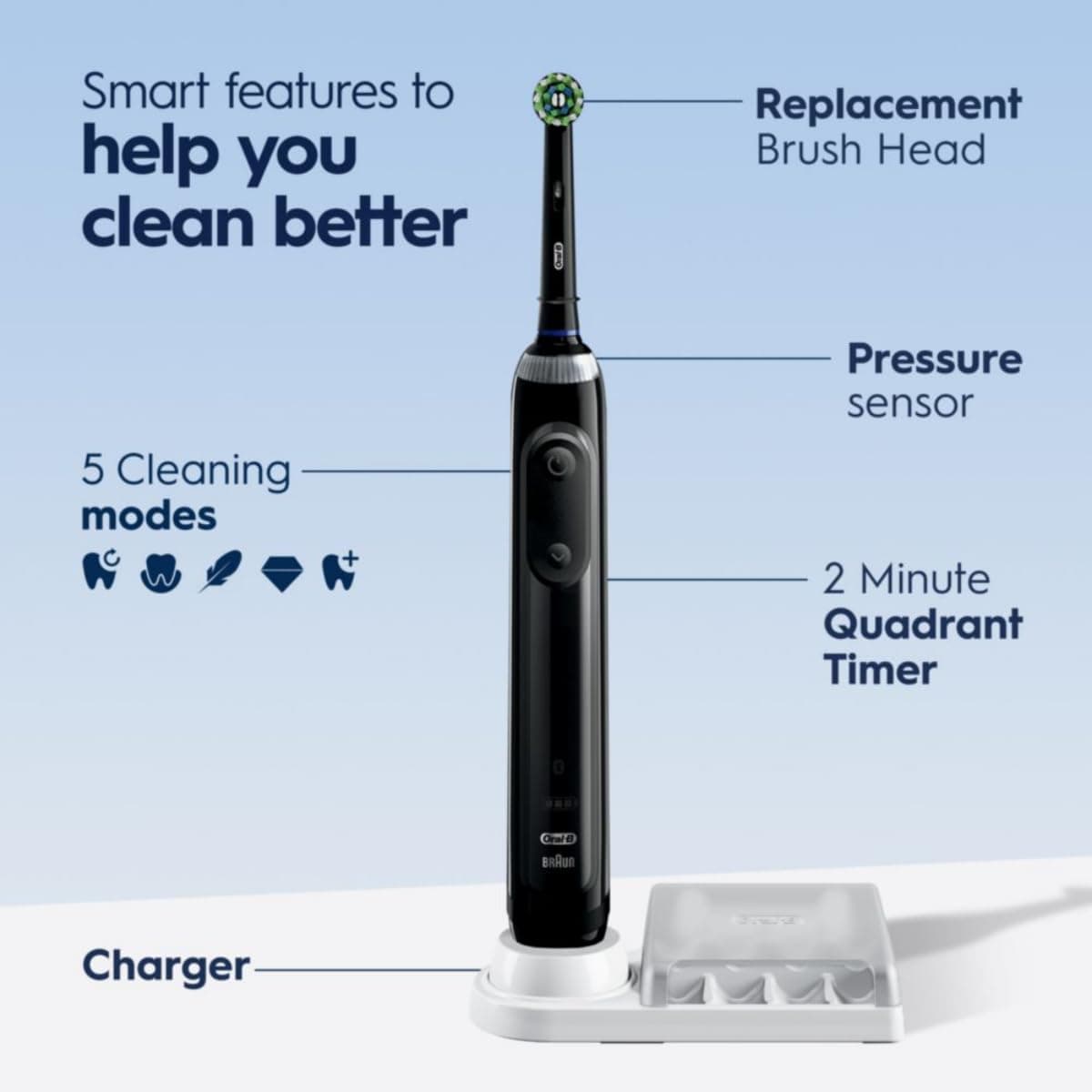 Oral-B Smart 5000 Electric Toothbrush, Black, Rechargeable Power Toothbrush with 1 Brush Head, Stand, and Travel Case thumbnail 2
