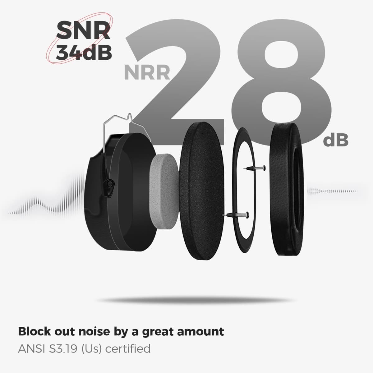 ProCase Noise Cancelling Ear Muffs, NRR 28dB Ear Protection Noise Cancelling Headphones for Adults Autism, Hearing Protection Ear Defender for Shooting Gun Range Mowing -Black thumbnail 3