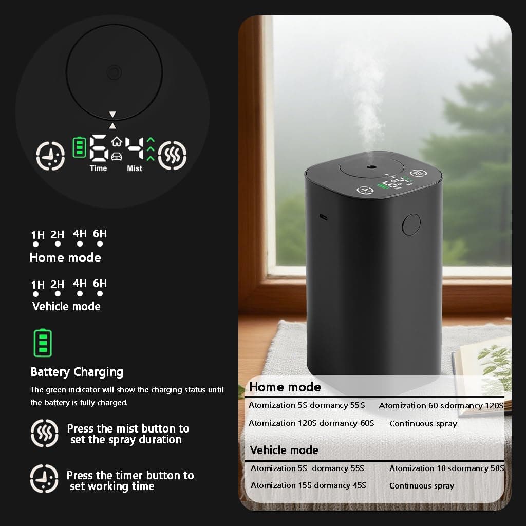 Waterless Diffuser for Essential Oil, Rechargeable Scent Diffuser Machine, 0.7 Fl.Oz./ 20mL Capacity, Mini Scent Air Machine, 4 Countdown Timers & 4 Mist Levels for Home, Room, Car, Office, Black thumbnail 3