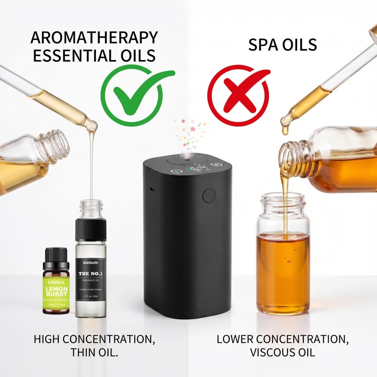 Waterless Diffuser for Essential Oil, Rechargeable Scent Diffuser Machine, 0.7 Fl.Oz./ 20mL Capacity, Mini Scent Air Machine, 4 Countdown Timers & 4 Mist Levels for Home, Room, Car, Office, Black thumbnail 5