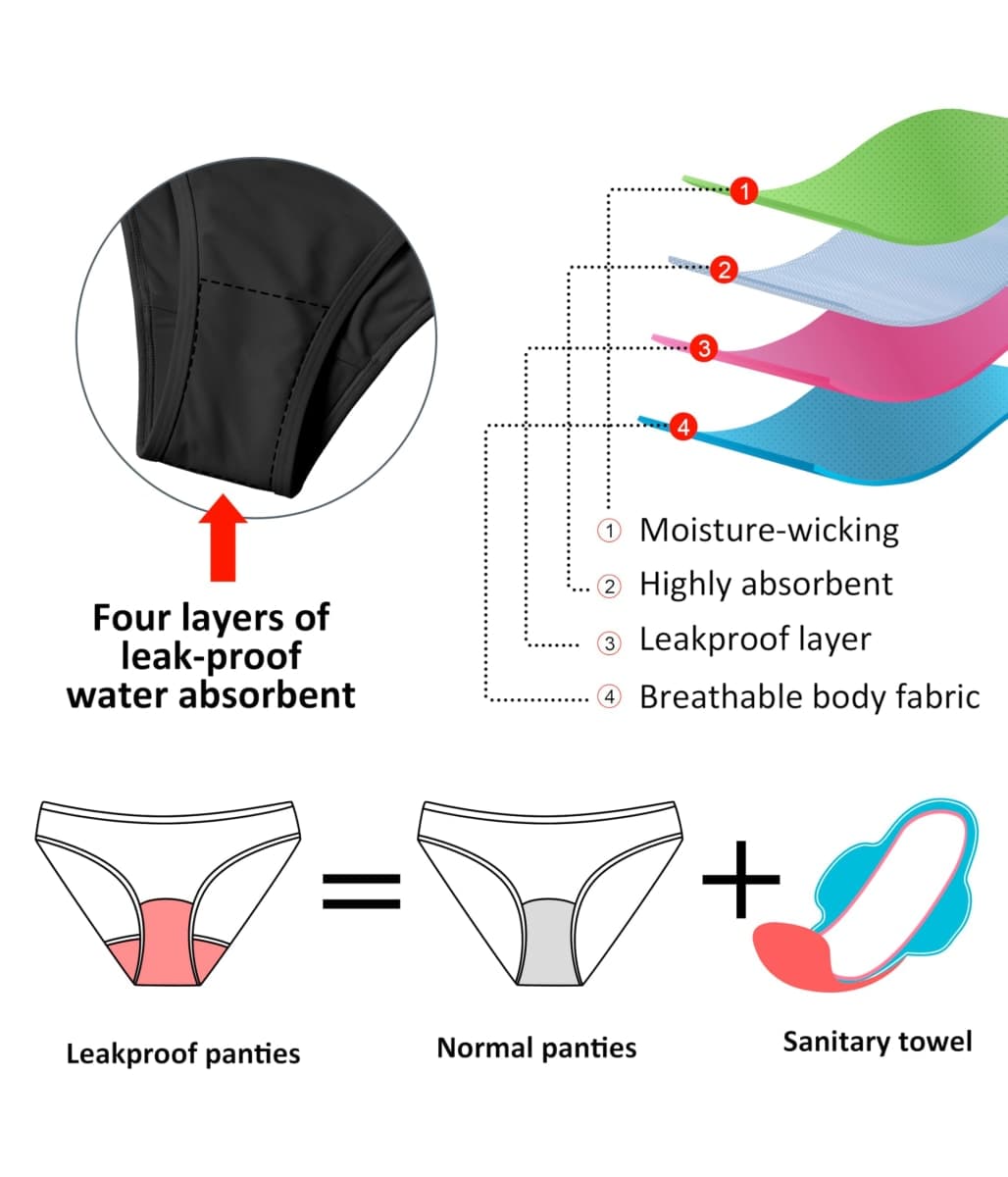 Beautikini Period Swimwear Women One Piece Menstrual Swimsuit Leakproof Racerback Athletic Bathing Suit for Teens Girls, Black, Large thumbnail 3