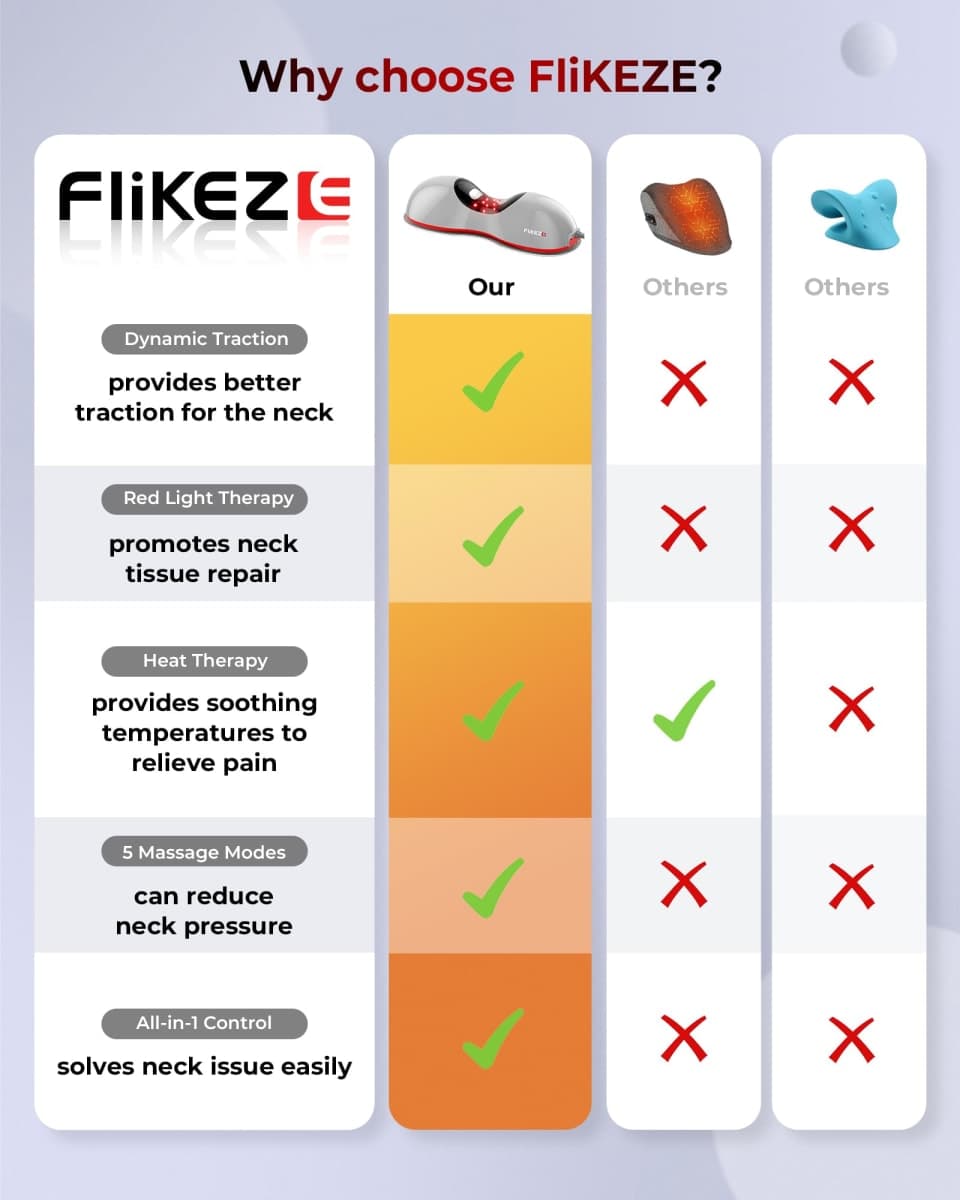 FliKEZE Heated Neck Stretcher with Red Light Therapy, Wireless Cervical Traction Device for TMJ Pain Relief and Shoulder Relaxer, Neck Traction Massager Pillow for Home/Office Used, Grey thumbnail 2