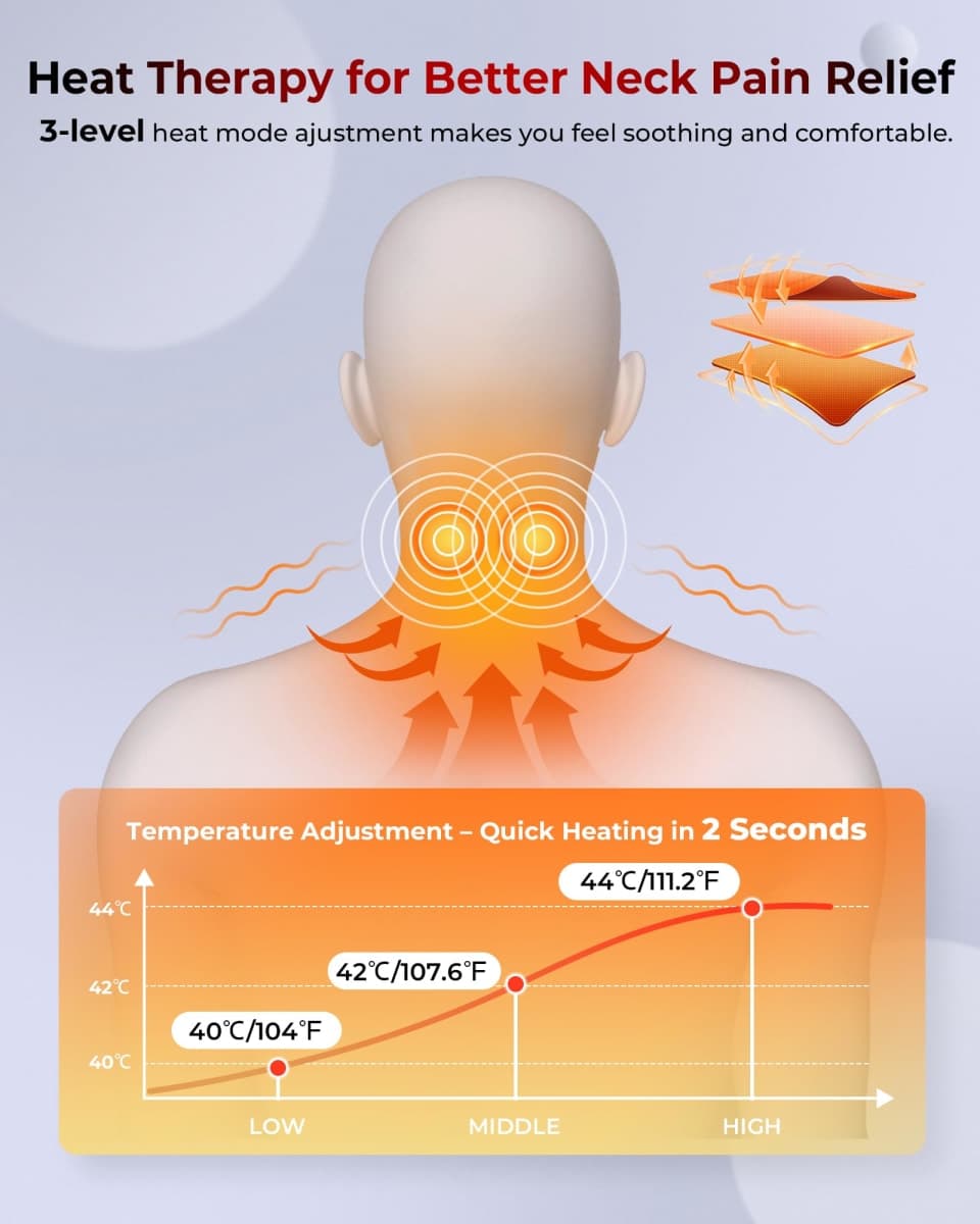 FliKEZE Heated Neck Stretcher with Red Light Therapy, Wireless Cervical Traction Device for TMJ Pain Relief and Shoulder Relaxer, Neck Traction Massager Pillow for Home/Office Used, Grey thumbnail 4