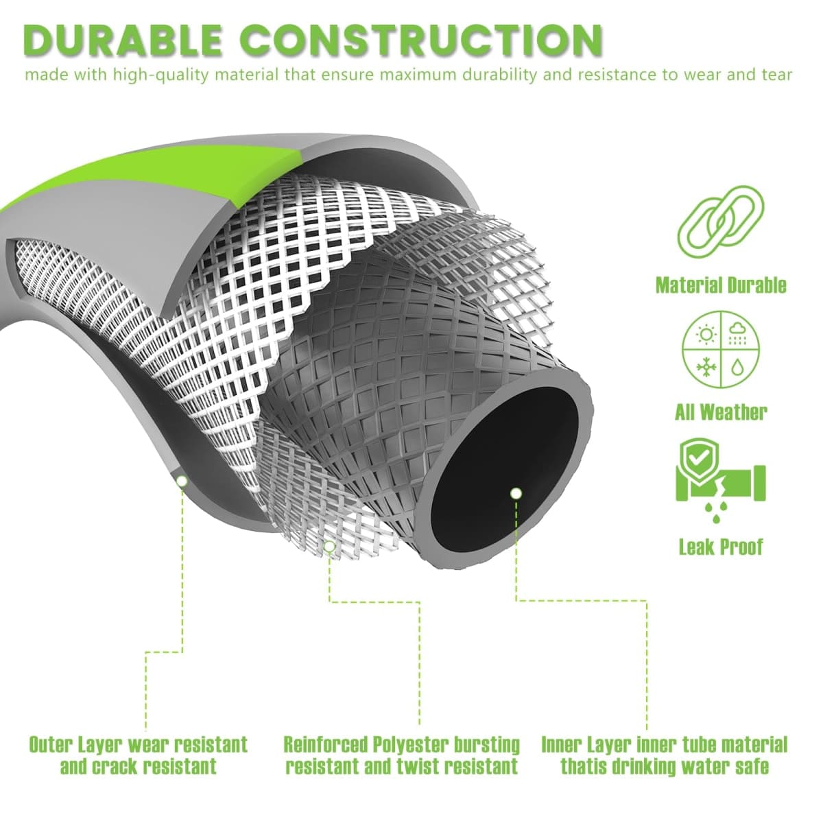 SheeChung Short Garden Hose 2ft x 5/8",Leader Hose for Hose Reel Faucet,Short RV Water Hose Heavy Duty,Lightweight Rubber Small Hose,Hose Extension,3/4"Brass Fittings,Male to Female Hose thumbnail 5
