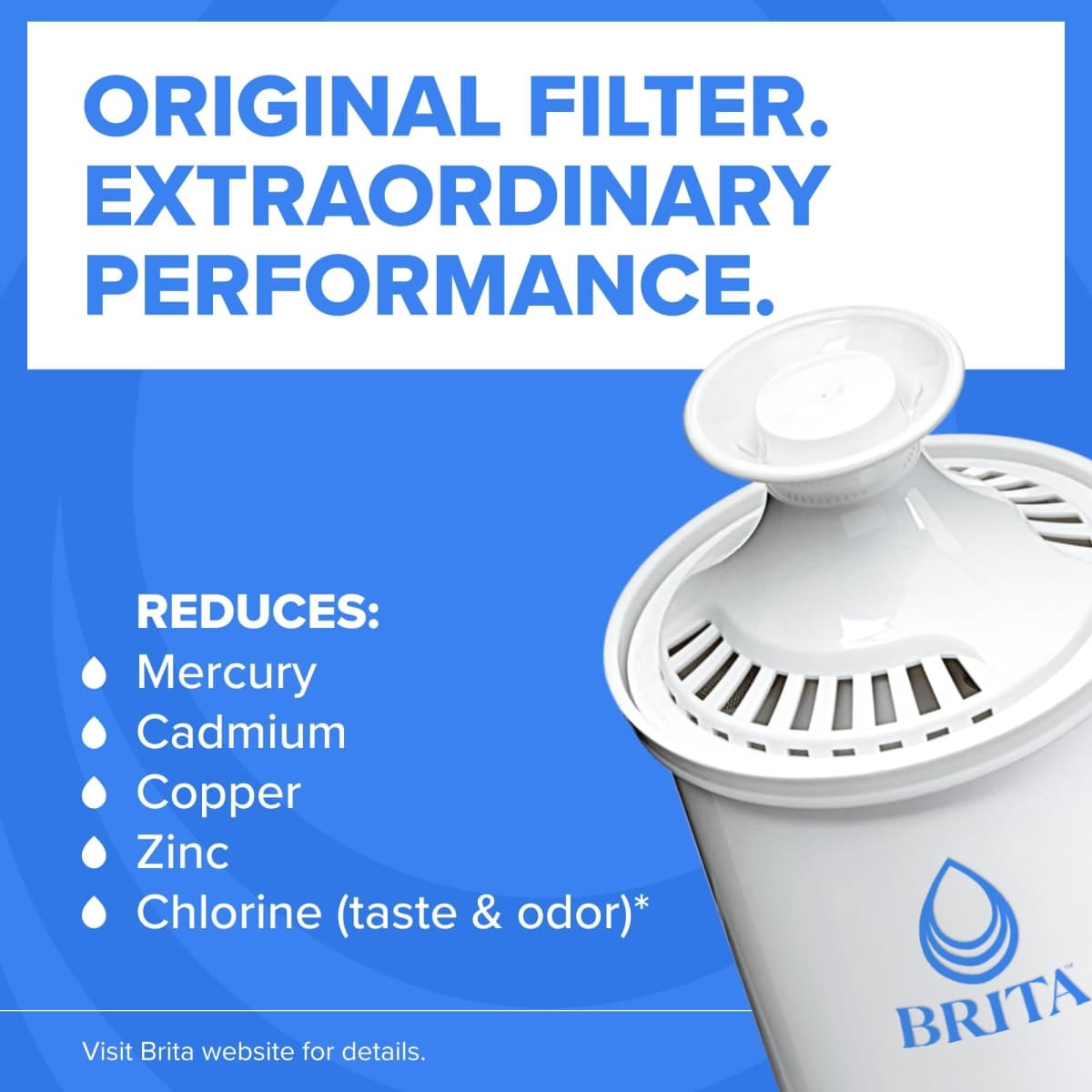 Brita Large Water Filter Pitcher for Tap and Drinking Water with SmartLight Change Indicator, Includes 1 Standard Filter, BPA-Free, Lasts 2 Months, 10-Cup Capacity, Stretch Limo Black thumbnail 3