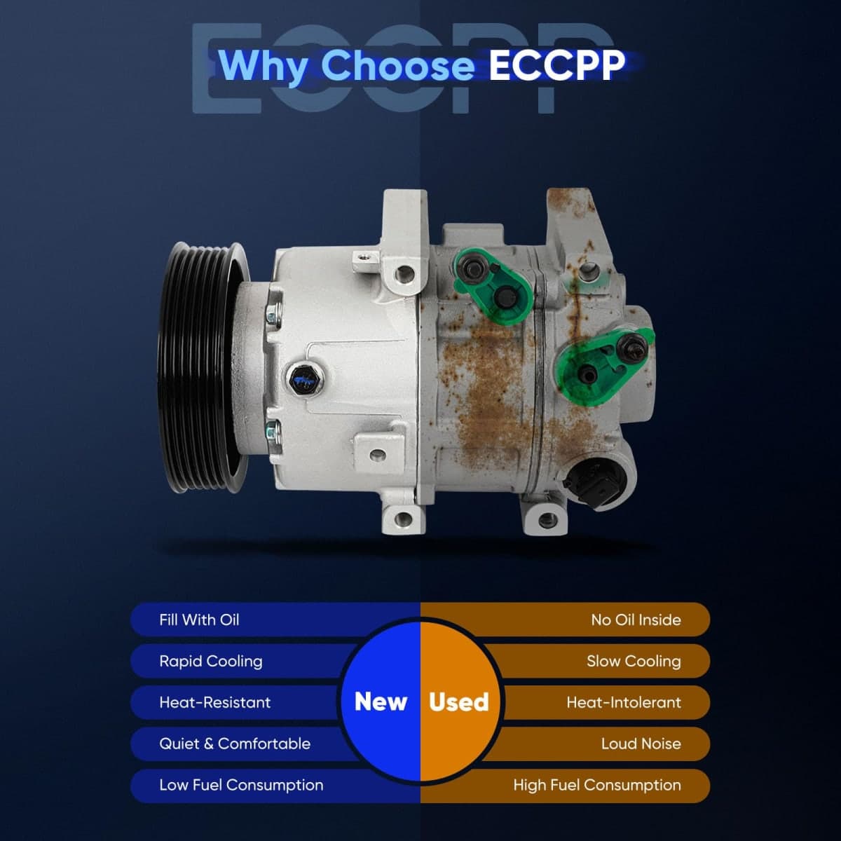 ECCPP AC Compressor 2012-2018 Fit for Hyundai Sonata for Kia Optima 2.0L 2.4L thumbnail 4
