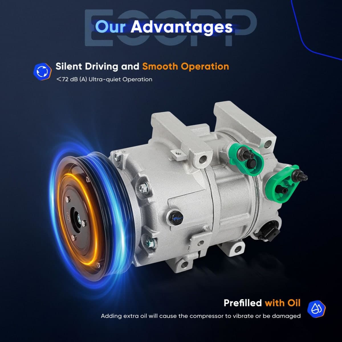 ECCPP AC Compressor 2012-2018 Fit for Hyundai Sonata for Kia Optima 2.0L 2.4L thumbnail 5