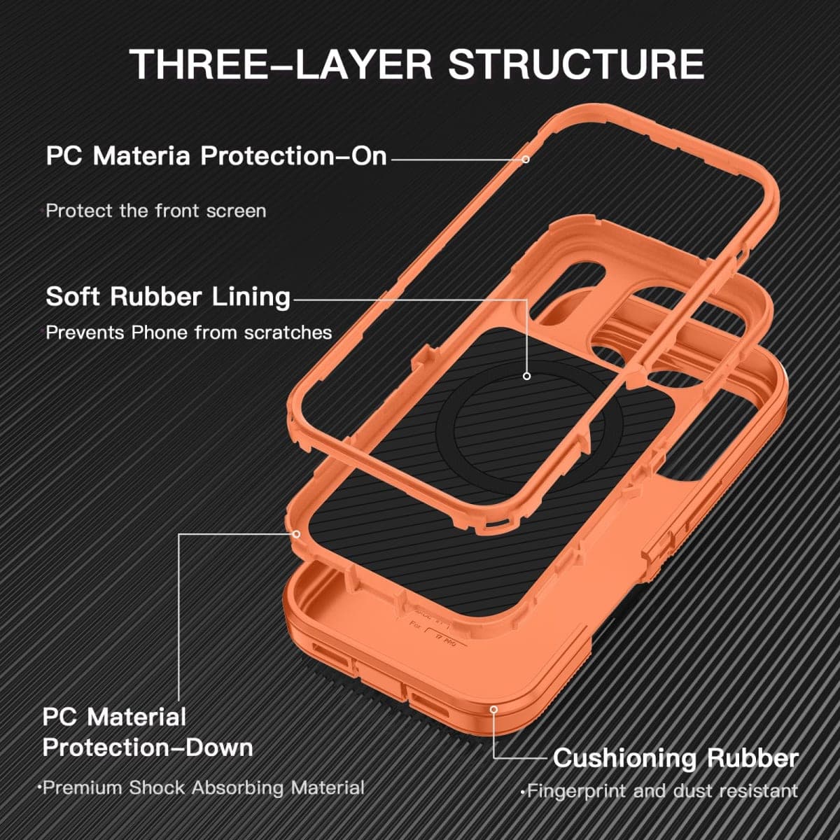 I-HONVA for iPhone 17 Pro Case [Compatible with MagSafe] Shockproof 3-Layer Full Body Protection [Without Screen Protector] Rugged Heavy Duty Cover Case for Apple iPhone 17 Pro 6.3" 2025,Orange thumbnail 2