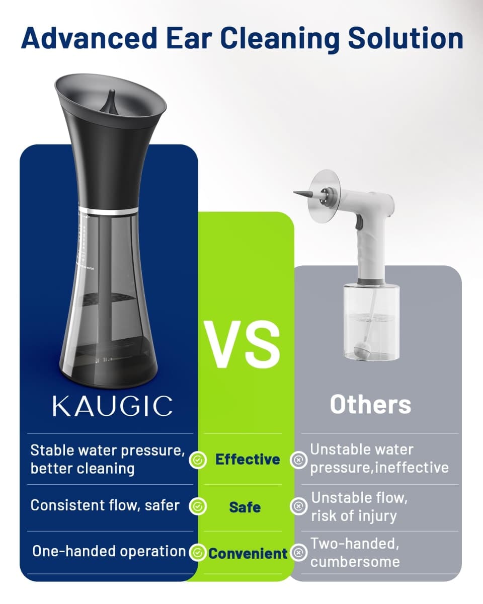 KAUGIC - New | Smart Health & Wellness thumbnail 3