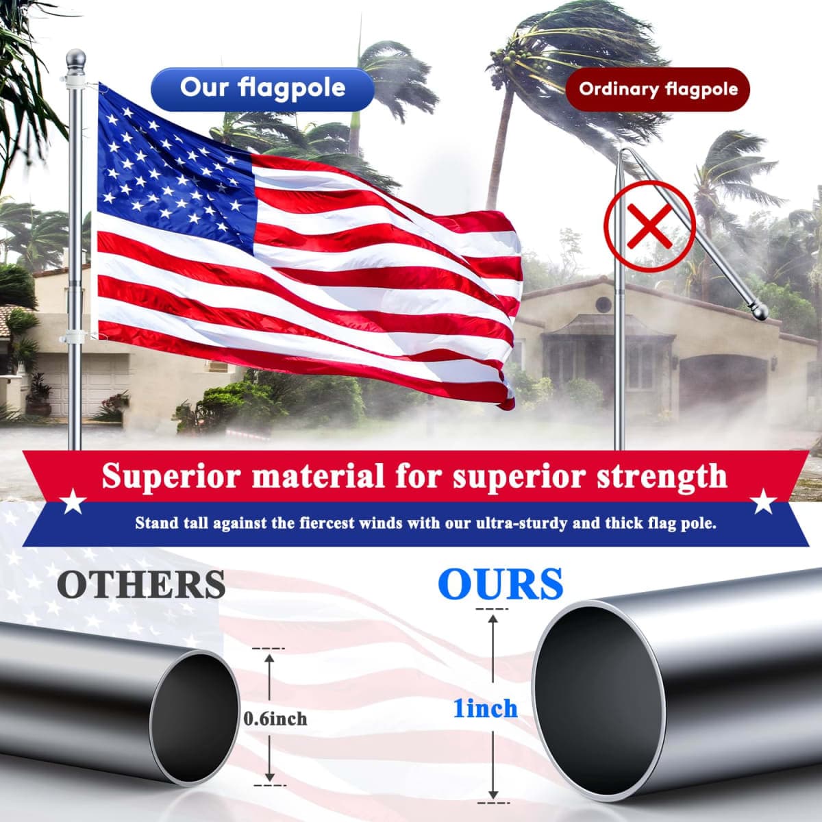 PHITRIC Flag Pole, Tangle Free Spinning Stainless Steel Rustproof Flagpole for 3x5 Sports Fan Outdoor Flags for Outside House (Silver, 5FT, Without Bracket) thumbnail 3