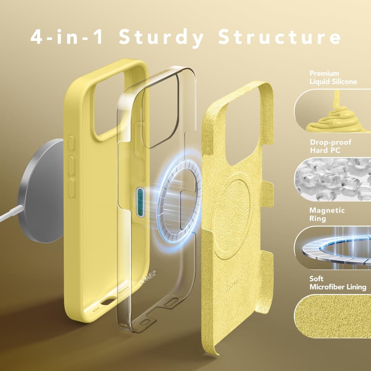 GONEZ Magnetic for iPhone 16 Pro Case, [Compatible with MagSafe] Anti-Scratch Microfiber Lining & Screen Protector, Silicone Camera Control, Shockproof Slim Phone Cover 6.3 inch, Yellow thumbnail 5