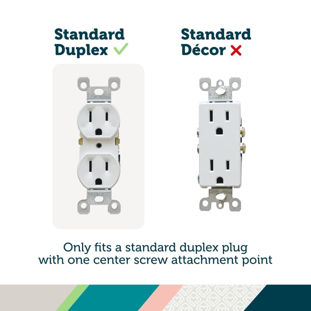 Safety 1st Outlet Cover with Cord Shortener thumbnail 3