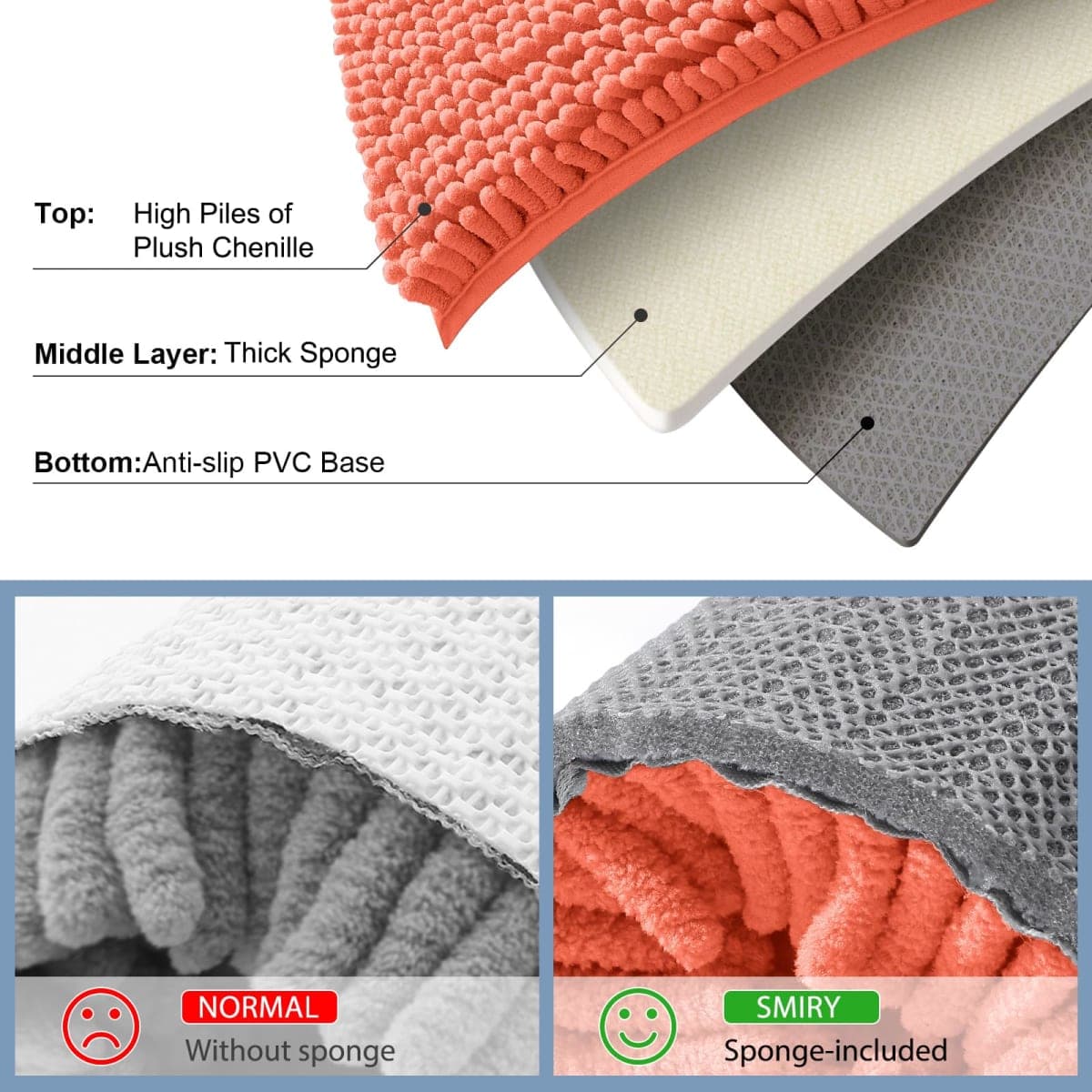 Smiry Luxury Chenille Bathroom Rugs 24x16, Extra Soft and Absorbent Shaggy Bath Mat, Machine Washable, Non-Slip Plush Carpet Runner for Tub, Shower, and Floor, Home Decor Accessories, Coral thumbnail 5