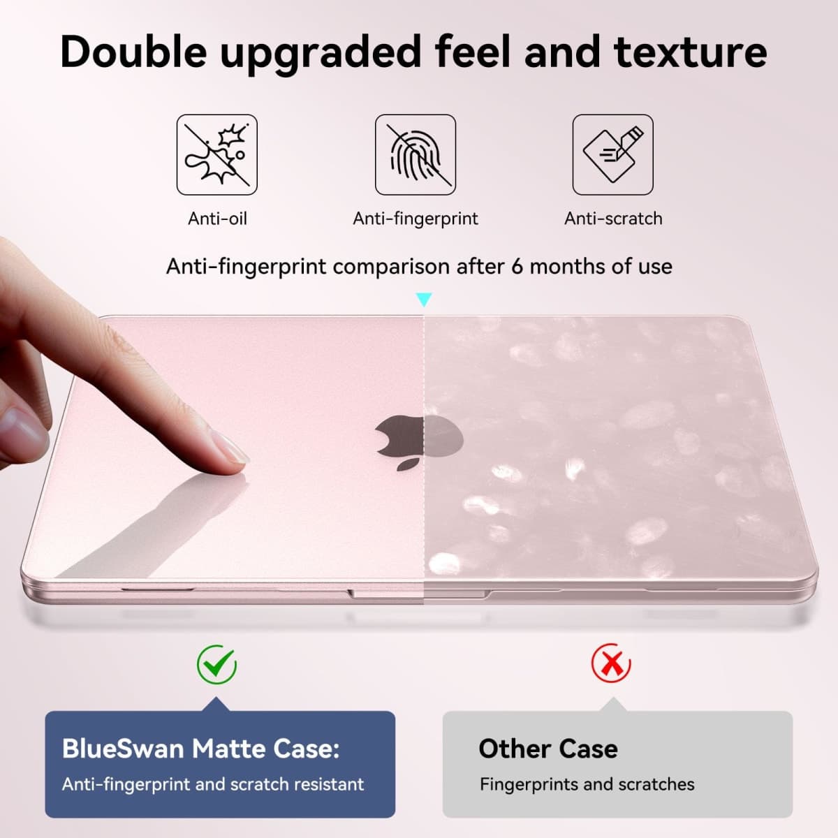 BlueSwan for MacBook Neo 13 inch Case 2026, True-to-Official Color, Precise Fit, Scratch-Resistant Matte Hard Shell Protective Laptop Cover for MacBook Neo with A18 Pro Chip Model A3404, Matte Blush thumbnail 2