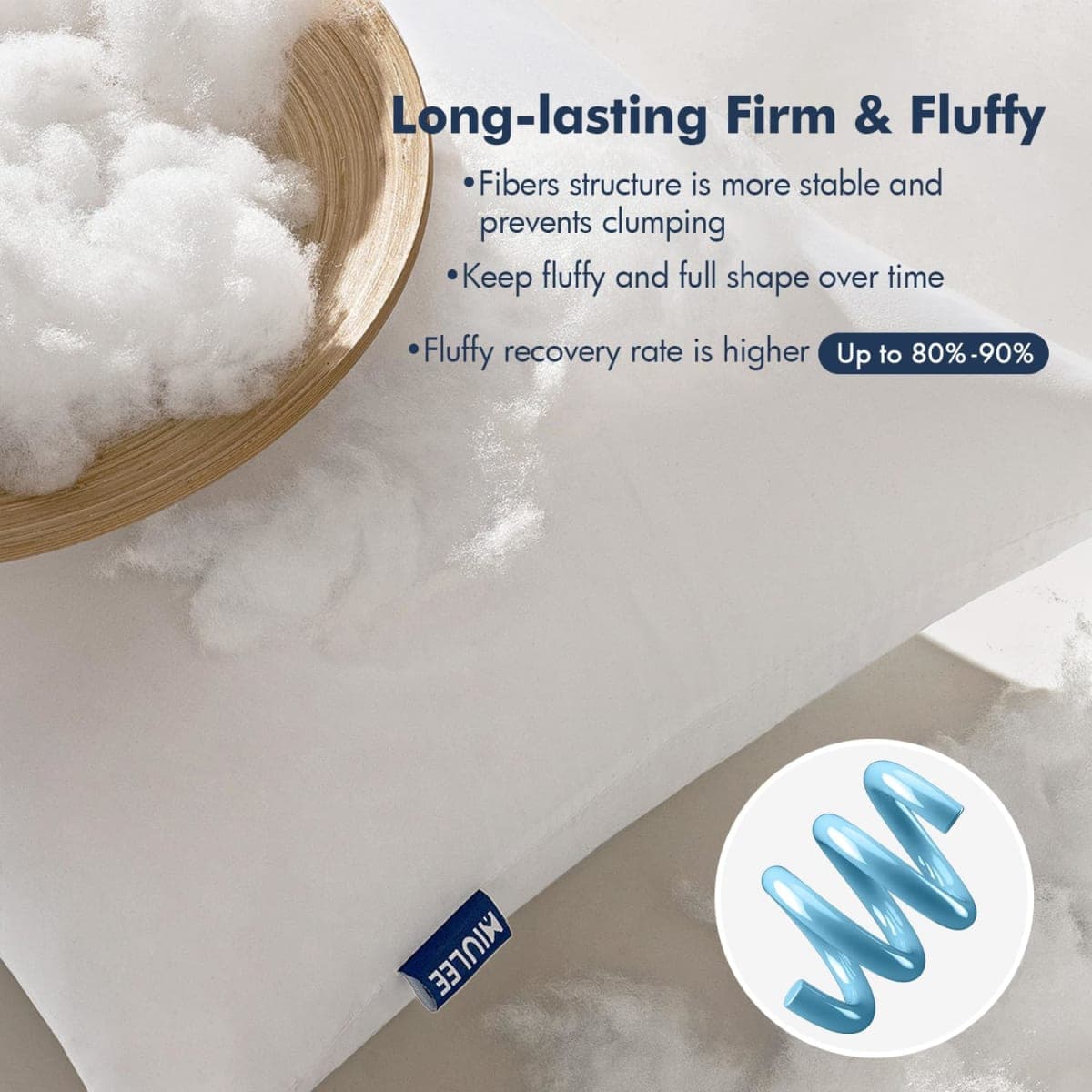 MIULEE Throw Pillows Inserts, Pack of 2 12x20 Inch 100% Virgin Fiber Filling Bed Couch Pillows thumbnail 3