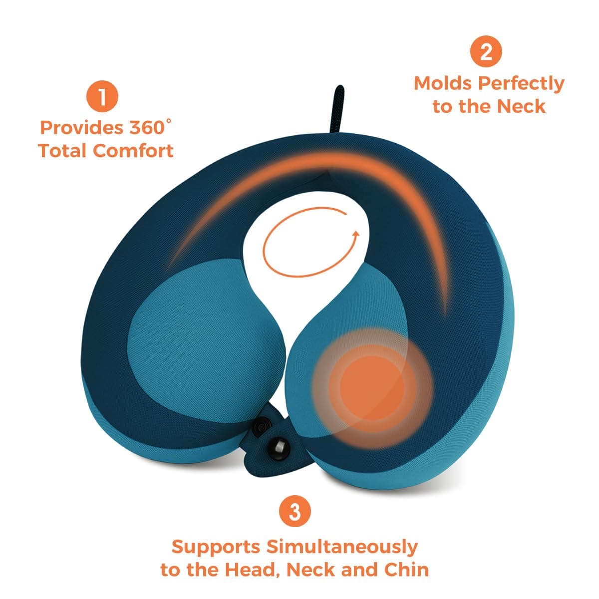 INFANZIA Chin Supporting Travel Neck Pillow, Comfortably Supports and Helps Support Head and Neck - Gifts for Toddler/Child/Kids, Blue thumbnail 4