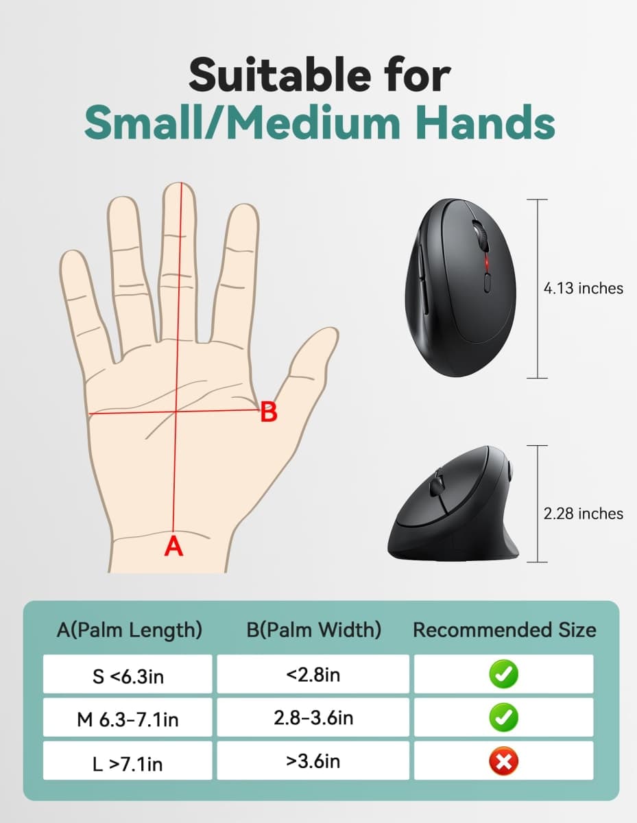 TECKNET Ergonomic Mouse, 4800 DPI 5 Adjustable DPI Levels, Wireless Vertical Mouse, 6 Buttons, 2.4G Silent Mouse for Laptop, PC, Chromebook, Mac - Black thumbnail 5