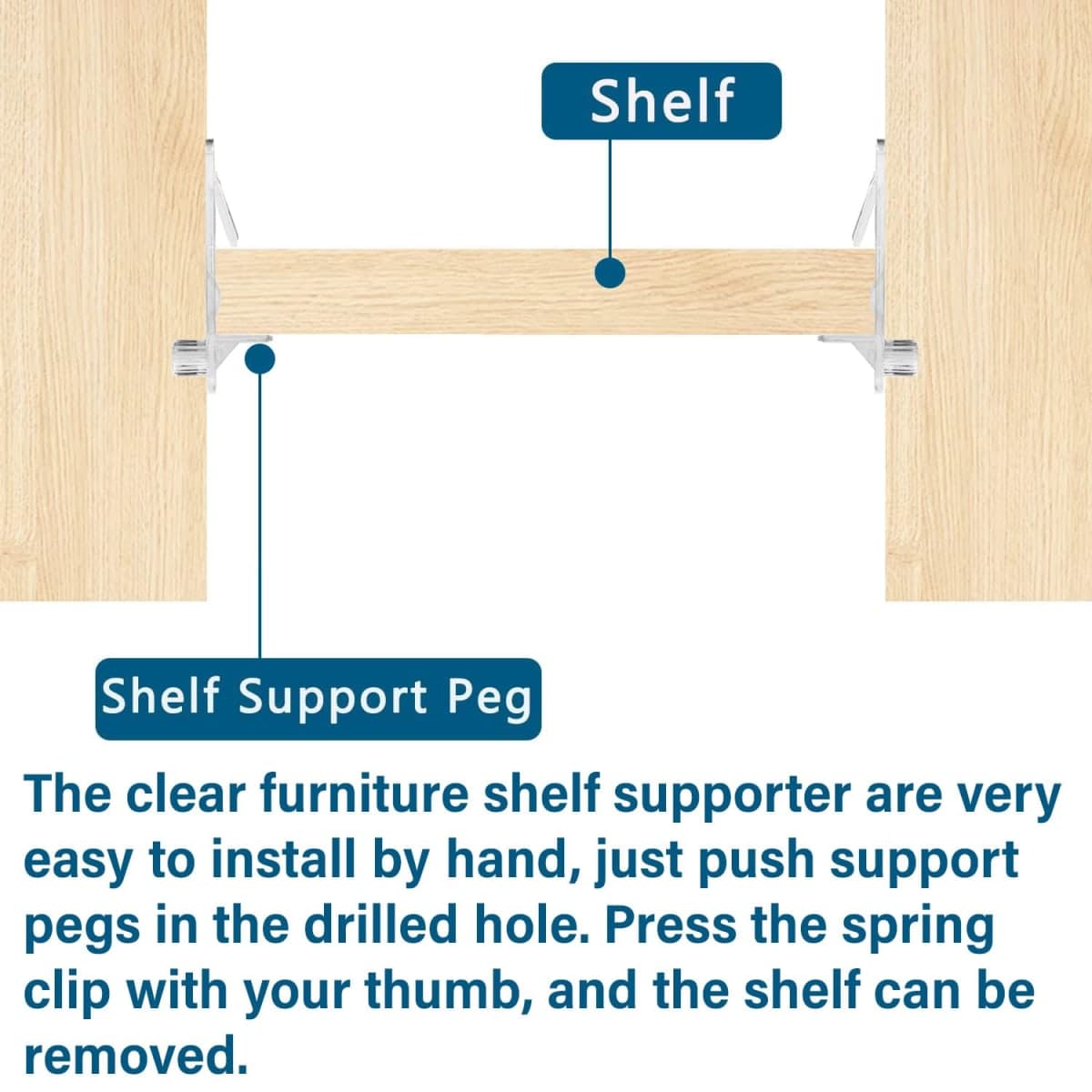 20pcs Plastic Locking Shelf Support Pegs,6mm Shelf Pins,Self-Locking Bracket Clips,Clear Shelf Pegs for for Kitchen Cabinet Furniture Book Shelves, 6mm Peg x 3/4" Thick Shelves thumbnail 3