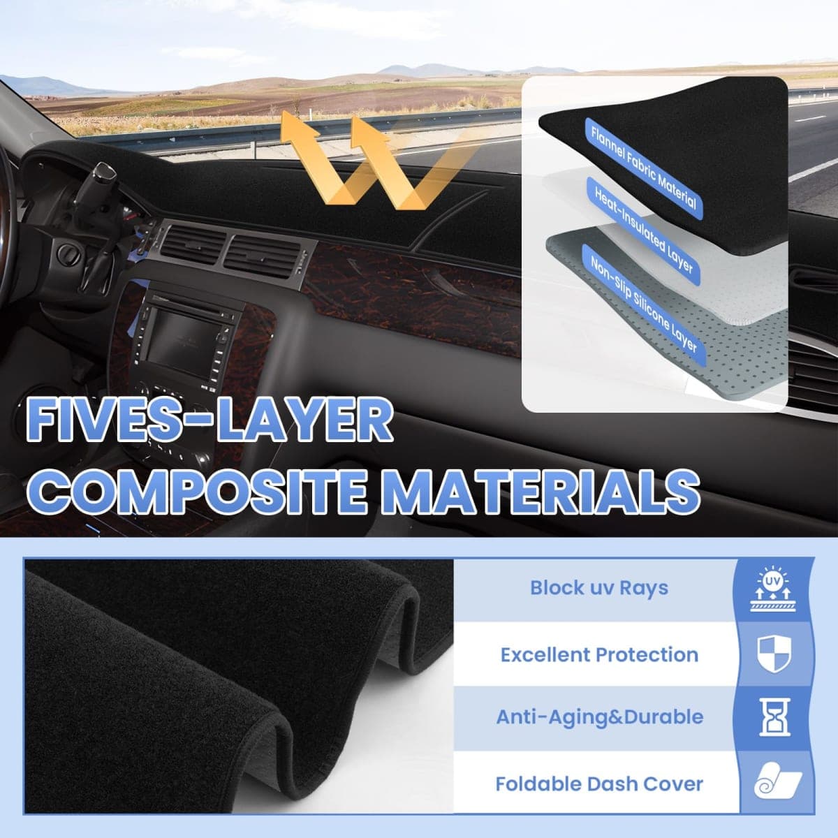 Sunsdrew Dash Cover for 2007-2014 Chevy Chevrolet Suburban/Tahoe Dashboard Cover Mat thumbnail 3