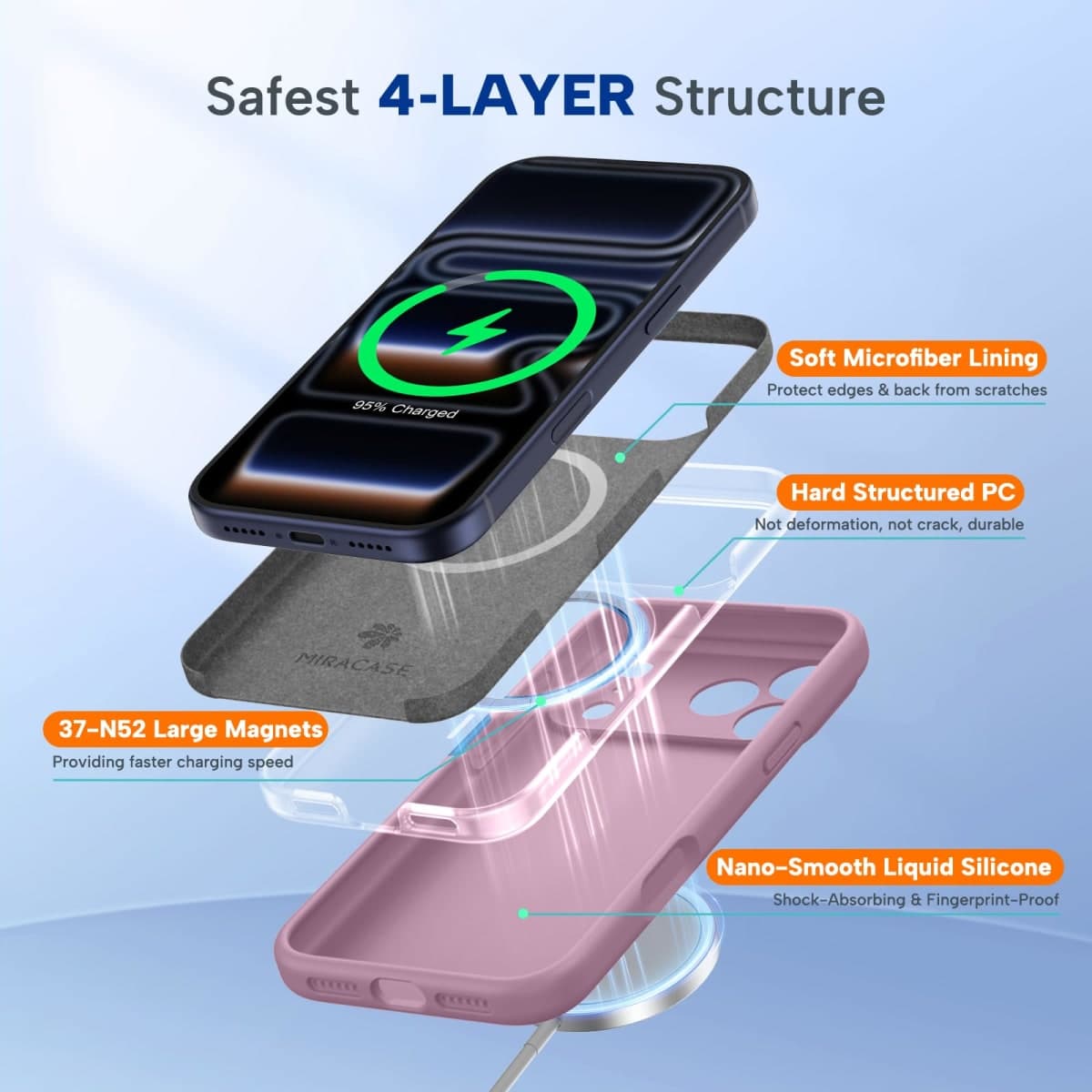 Miracase Magnetic for iPhone 17 Pro Max Case, Compatible with MagSafe, Integrated Silicone Camera Control Cover, 3.0mm Thicken Shockproof Drop Protection Phone Case for 17 ProMax, Blackcurrant thumbnail 4