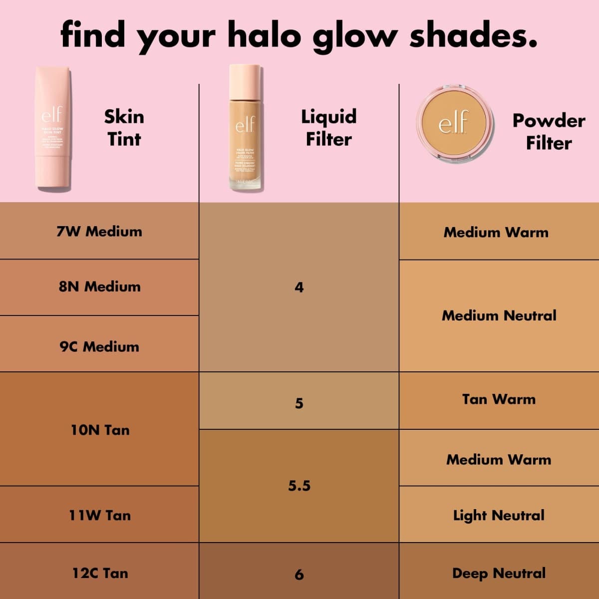 e.l.f. Halo Glow Skin Tint SPF 50, Tinted Moisturizer For Light, Buildable Coverage, Creates A Natural Glow, Vegan & Cruelty-Free, 7 Medium Warm thumbnail 2