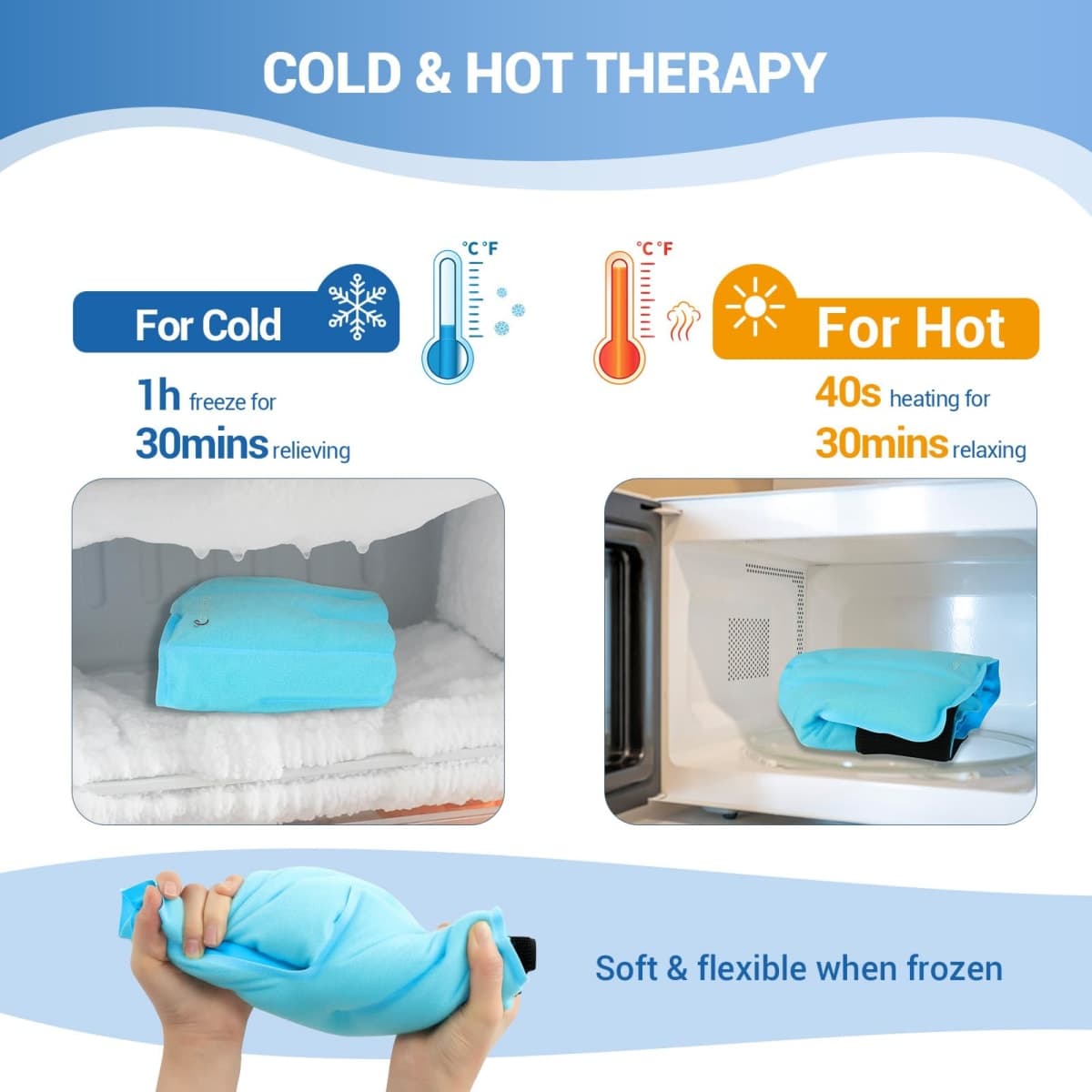Comfytemp Ankle Foot Ice Pack Wrap for Plantar Fasciitis Relief, Ankles Brace for Sprain, Heel Spur, Swelling, Achilles Tendonitis, Cold Bag for Injuries Reusable, Hot Cold Compress, 2 Pack (Blue) thumbnail 4