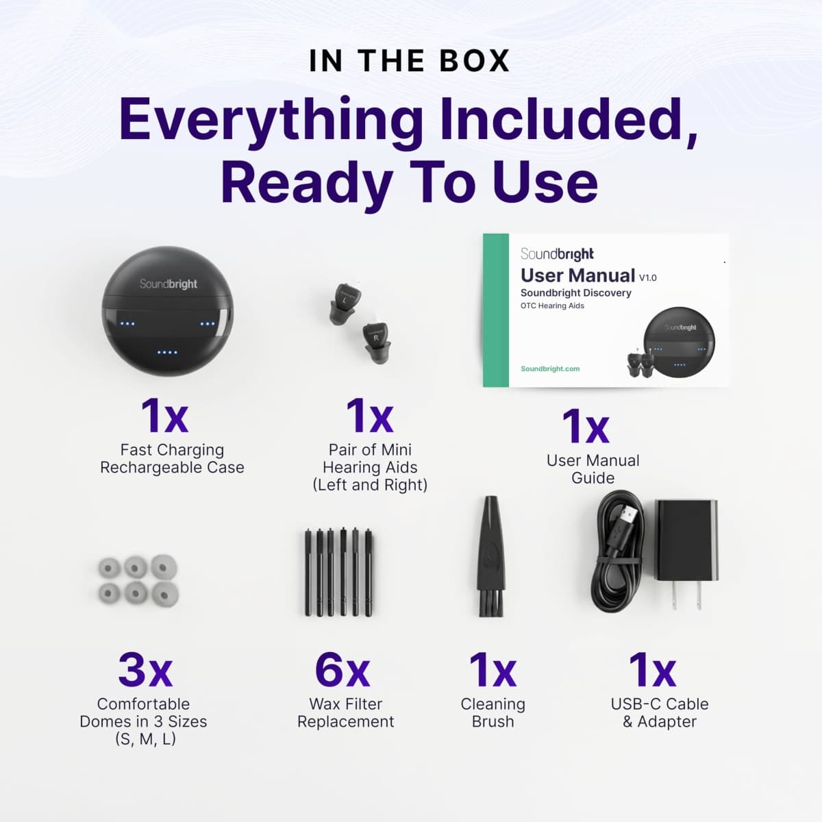 Soundbright Mini Over the Counter (OTC) Rechargeable Hearing Aids for Adults, Seniors, Men, and Women, Small in-Ear Hearing Aid - 48-Hour Battery, Noise Reduction, FDA Registered thumbnail 2