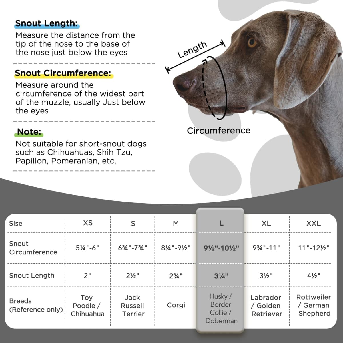 BONTHEE Dog Muzzle,Mesh Soft Muzzle for Small Medium Large Sized Dogs, Breathable Reflective Adjustable Puppy Muzzles with Collar for Scavenging Grooming Biting Chewing,Allows Panting and Drinking thumbnail 3