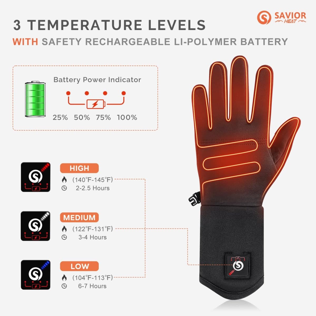 Heated Glove Liners for Men Women, Rechargeable Battery Electric Heated Gloves, Winter Warm Glove Liners for Arthritis Raynaud, Thin Gloves Riding Ski Snowboarding Hiking Cycling Hand Warmers thumbnail 2