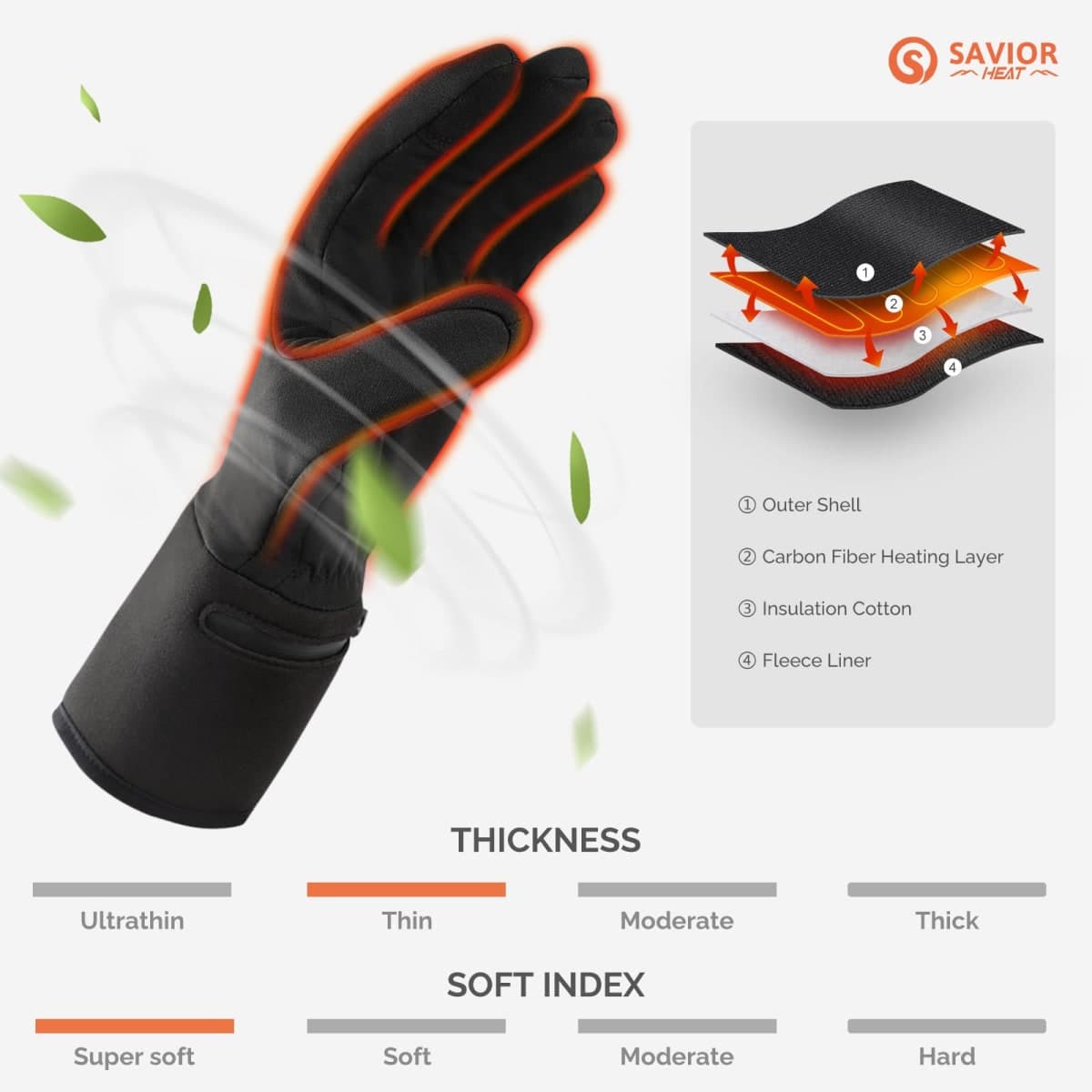 Heated Glove Liners for Men Women, Rechargeable Battery Electric Heated Gloves, Winter Warm Glove Liners for Arthritis Raynaud, Thin Gloves Riding Ski Snowboarding Hiking Cycling Hand Warmers thumbnail 4