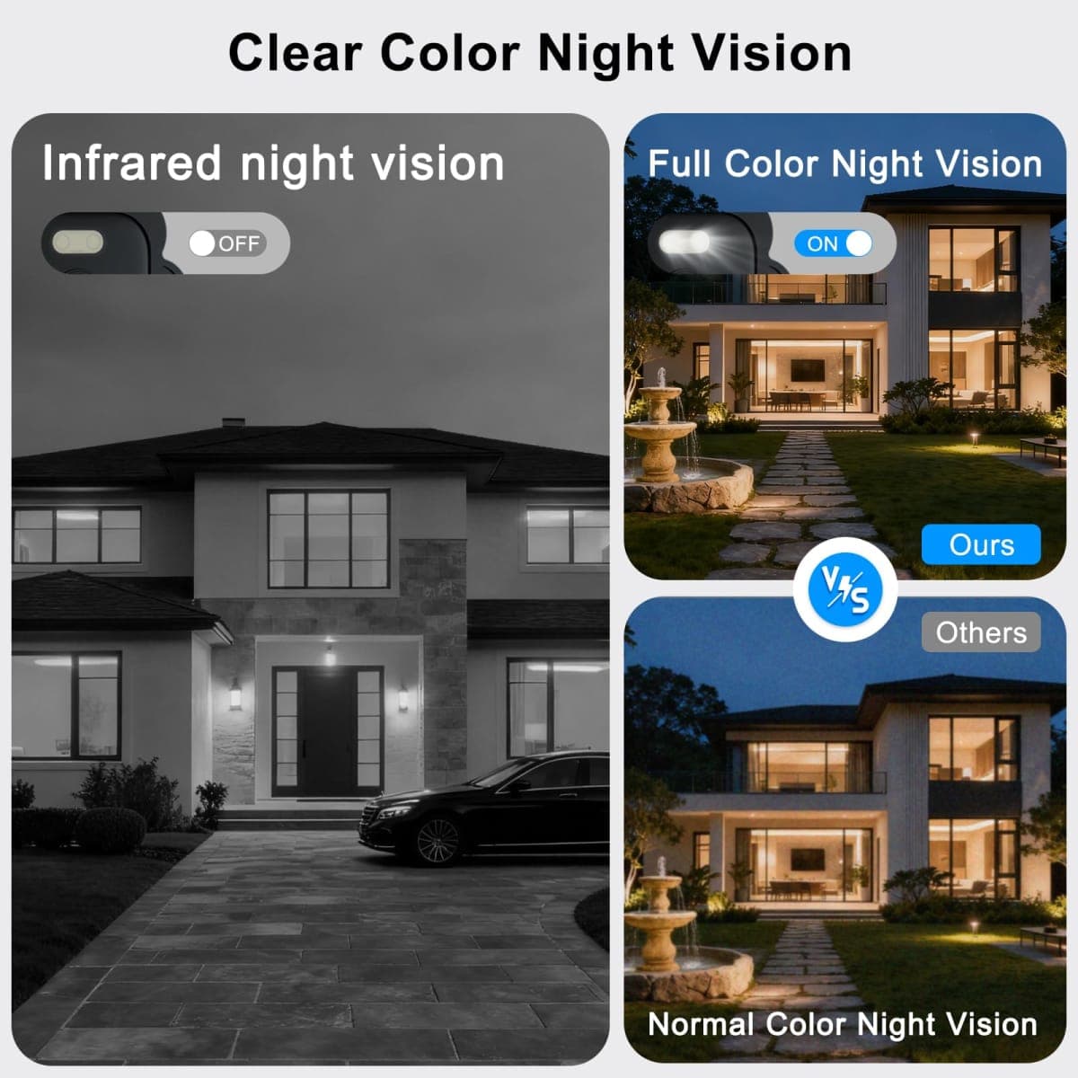 2.5K Window Camera,2.4GHz & 5GHz WiFi Indoor Cameras for Home Security with Full Color Night Vision,24/7 Recording,Motion Detection,Compatible with Alexa,2-Way Audio, Siren, Easy & Quick Installation thumbnail 5