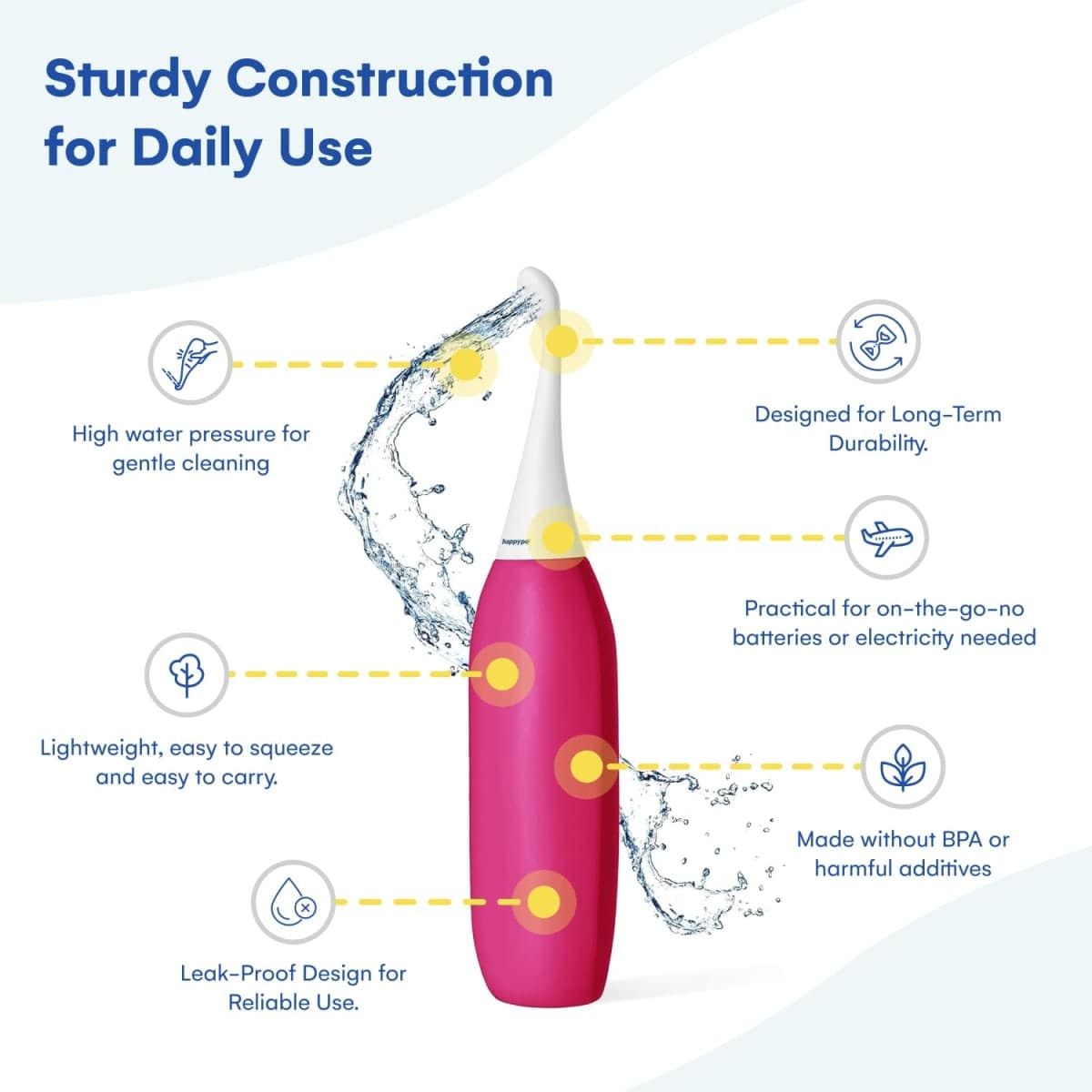 The Original HAPPYPO XL Butt Shower (Color: Raspberry) Portable Bidet with 50% More Volume l Known from German Shark Tank l The Easy-Bidet 2.0 Replaces Wet Wipes l Portable Bidet for Travel thumbnail 4