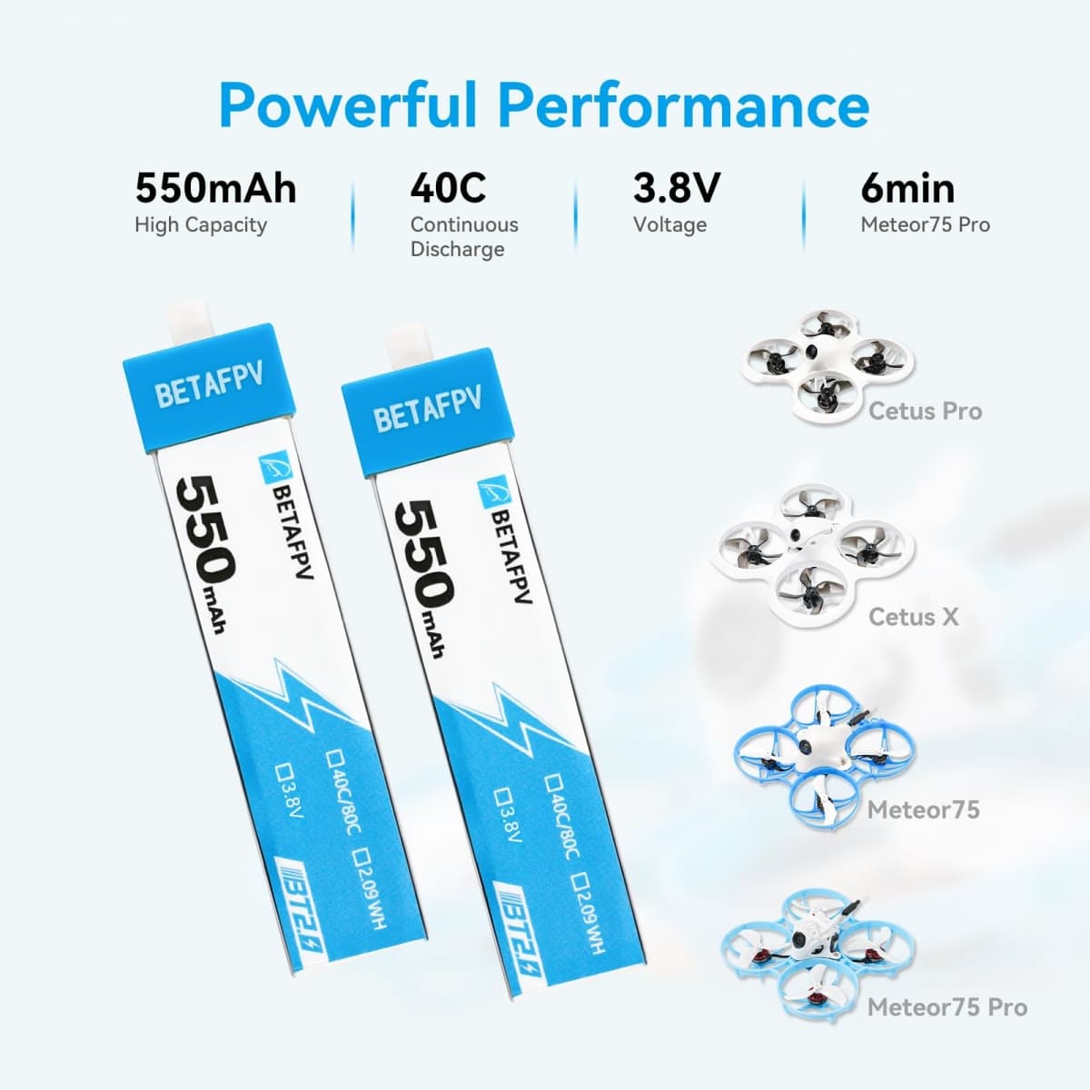 BETAFPV 4pcs BT2.0 550mAh 1S Battery 3.8V 40C/80C Lipo Battery with BT2.0 Connector Compatible for 75-85mm 1S FPV Racing Whoop Drone Quadcopters Like Meteor75 Pro FPV Drone thumbnail 5