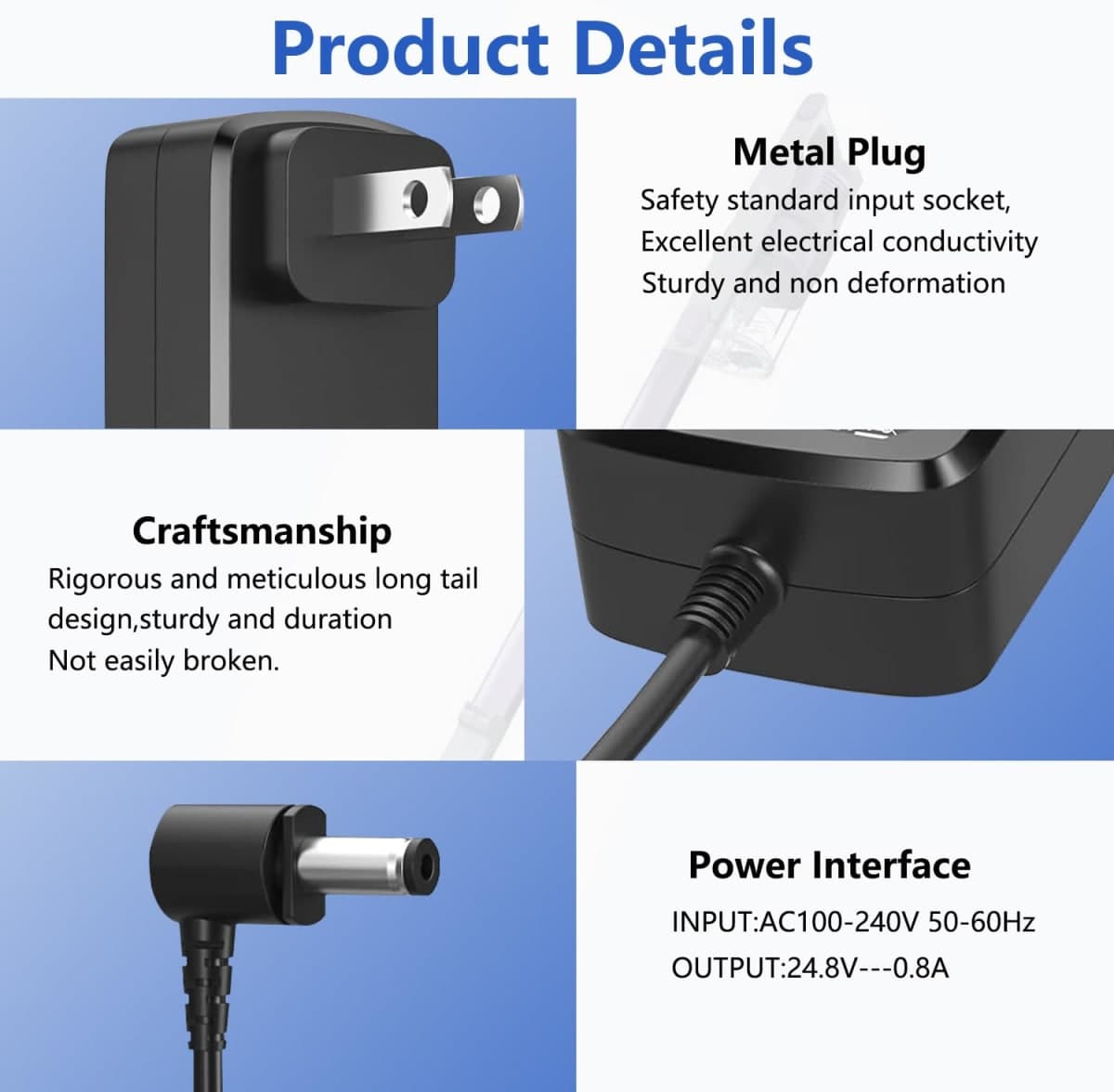 24.8V Charger for Shark Cordless Vacuum Cleaner, DK33-248080H-U for Shark IX141, IX141H, IX140H, IZ362H, IZ363HT, IZ163H, IZ142, IZ162H, WZ250, WZ250RD, Shark Rocket Pet Pro Power Cord thumbnail 5